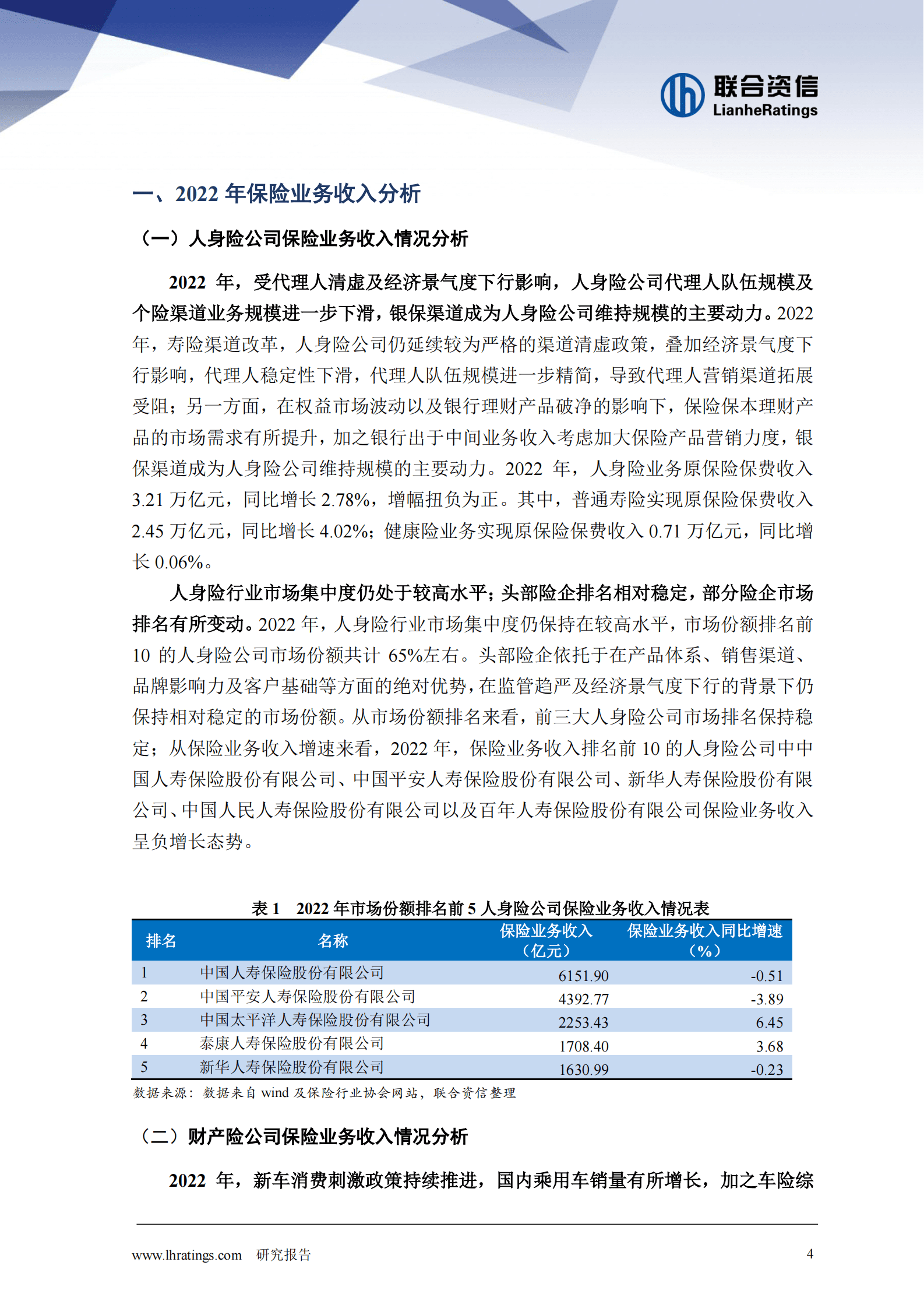 联合资信：保险业季度观察报（2023年第1期） 第4页