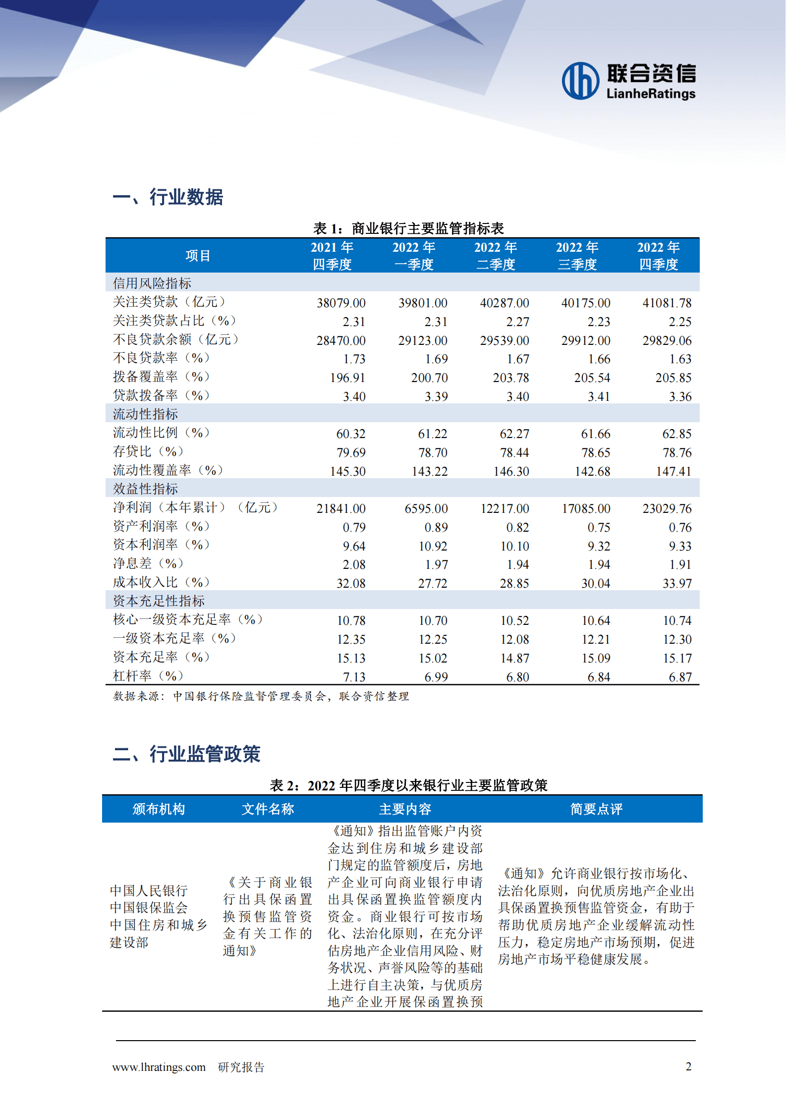联合资信：银行业季度观察报（2023年第1期） 第3页