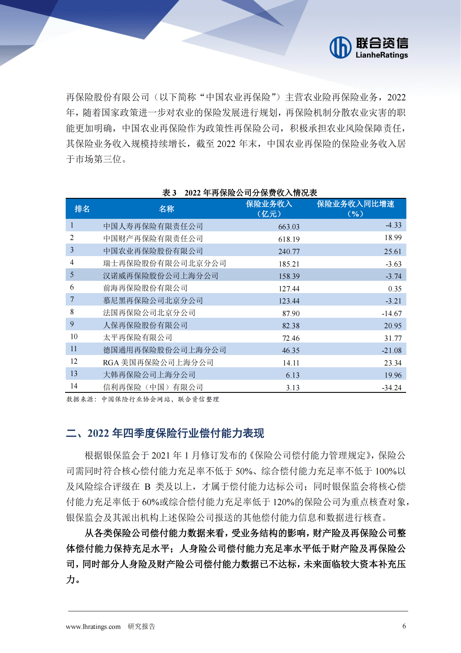 联合资信：保险业季度观察报（2023年第1期） 第6页