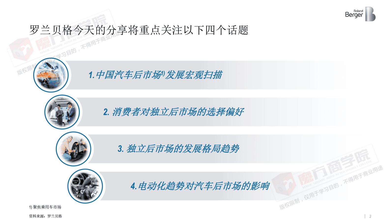 罗兰贝格&魔方商学院：中国汽车后市场发展趋势 第2页
