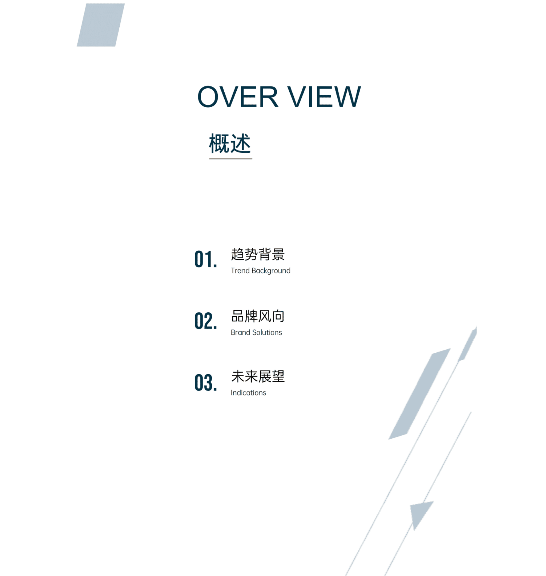 美业研究院：蓝色美妆：下一个可持续发展分支 第2页