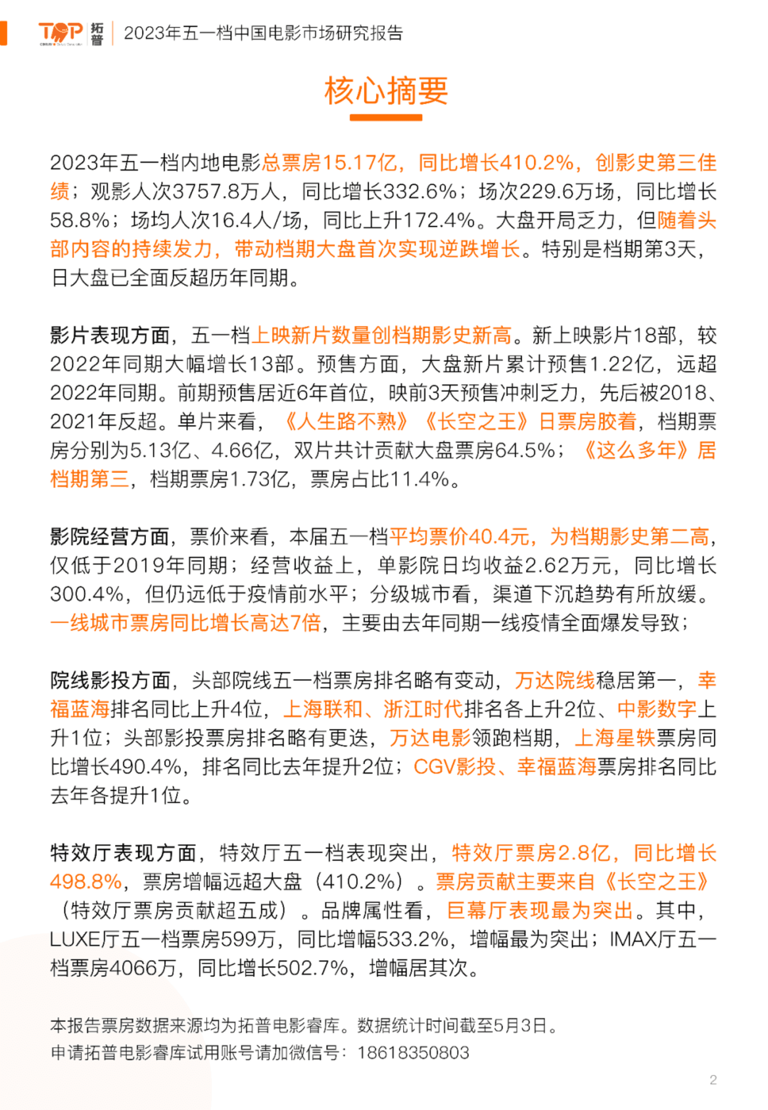 拓普数据：2023年五一档电影市场研究报告 第2页