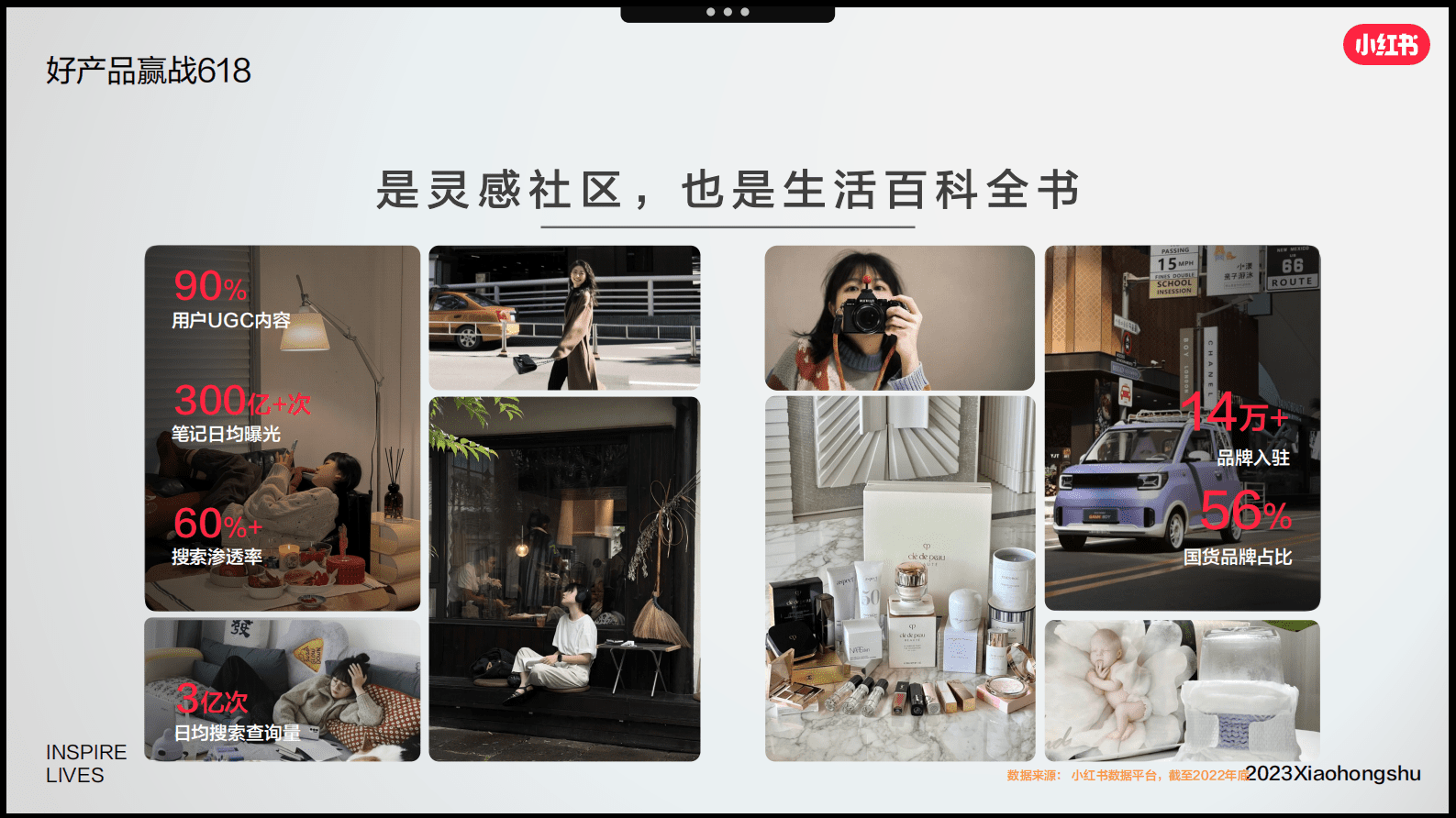 小红书：2023年好产品赢战618总体攻略 第5页