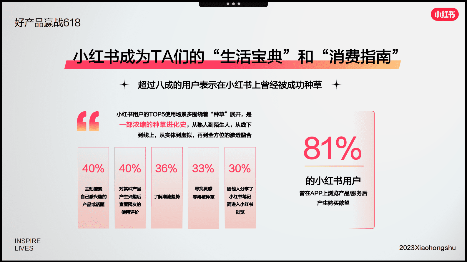 小红书：2023年服饰潮流行业赢战618种草指南 第4页