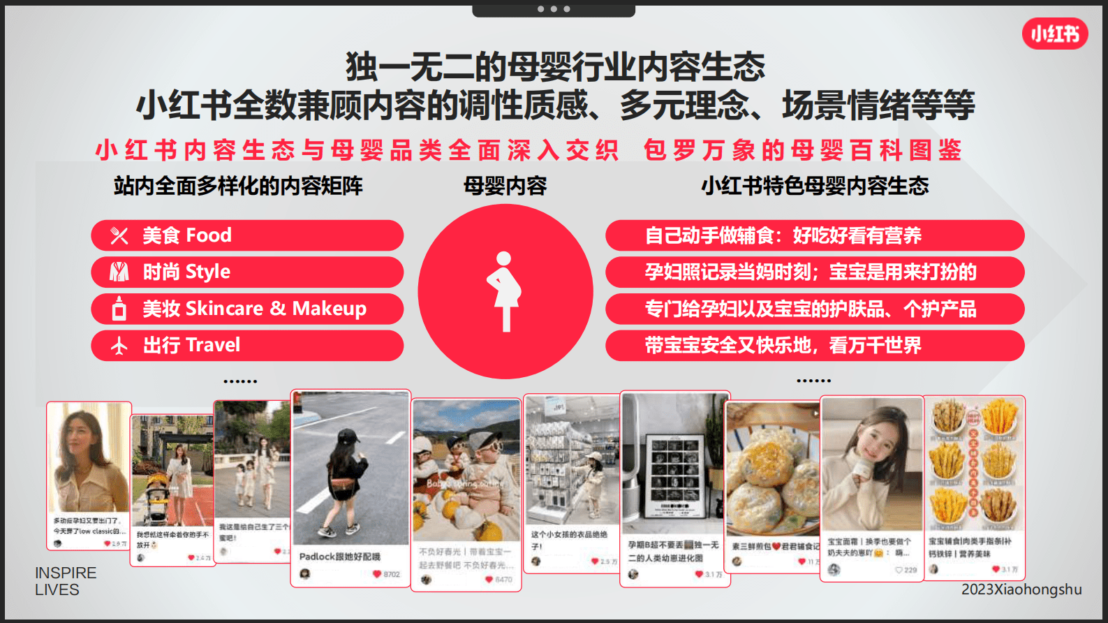 小红书：2023年母婴行业618品牌种草趋势 第6页