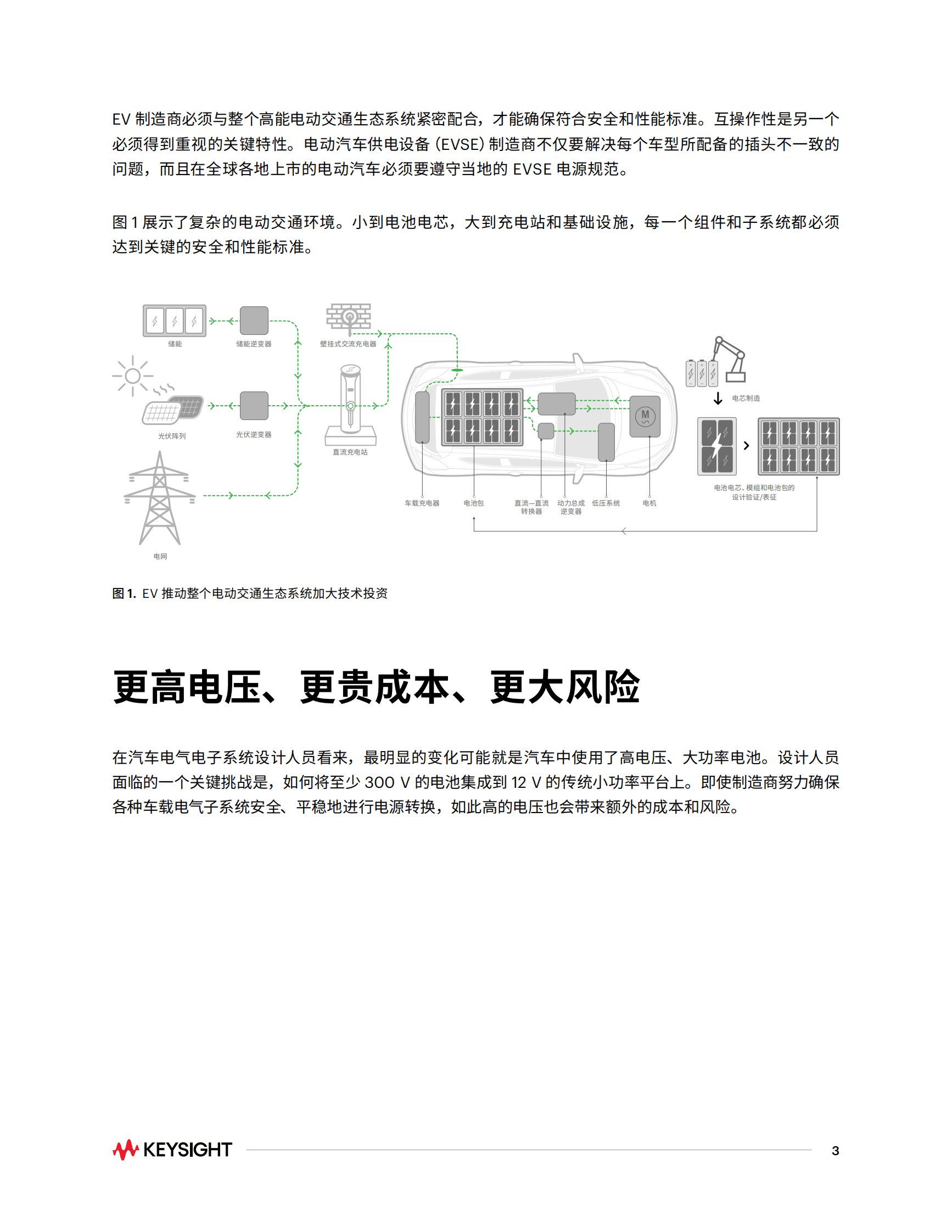 KEYSIGHT：电动汽车的仿真测试 第3页