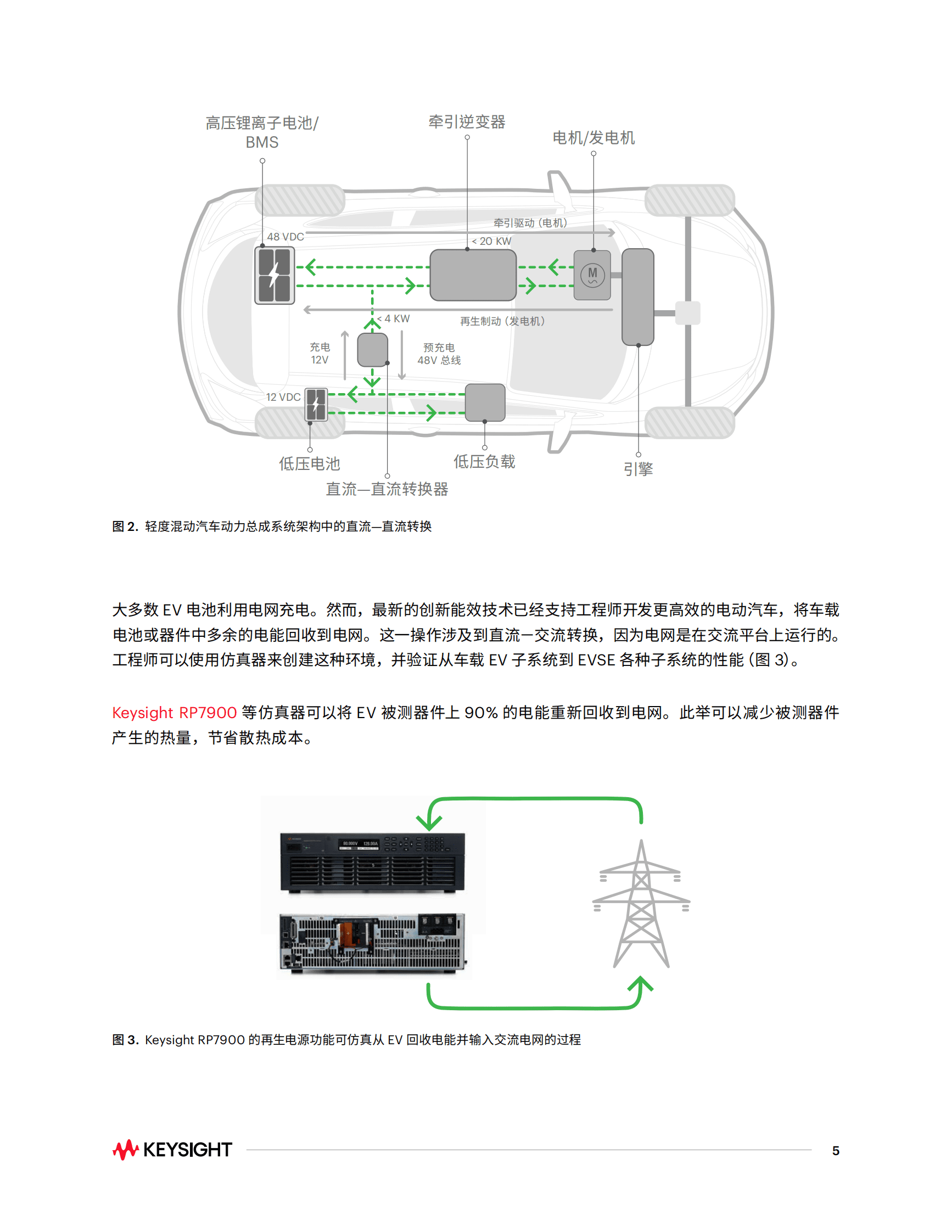 KEYSIGHT：电动汽车的仿真测试 第5页