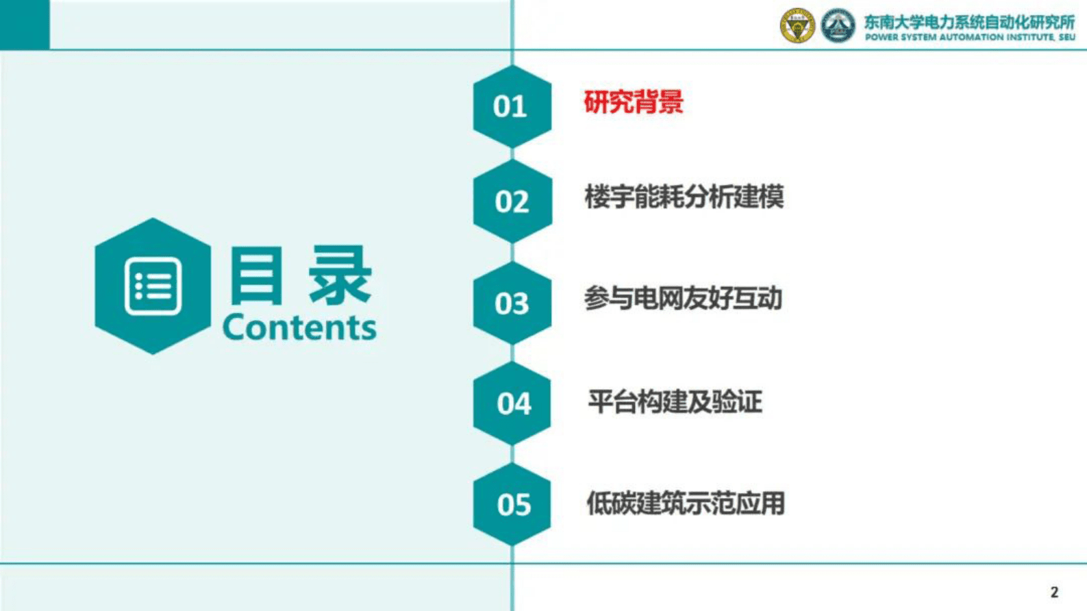 东南大学汤奕：面向新型电力系统的建筑元胞低碳友好互动技术研究 第2页