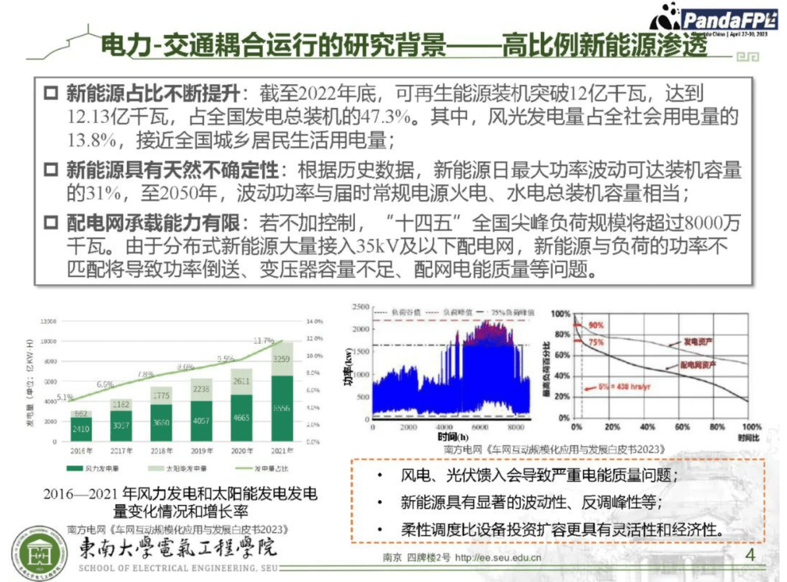 东南大学叶宇剑：低碳电力-交通融合网络时空动态协同运行优化 第4页