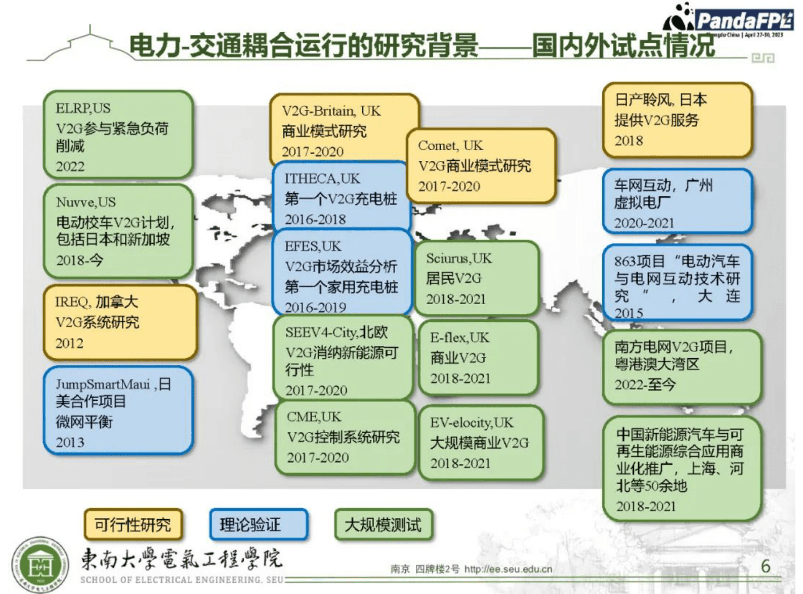 东南大学叶宇剑：低碳电力-交通融合网络时空动态协同运行优化 第6页