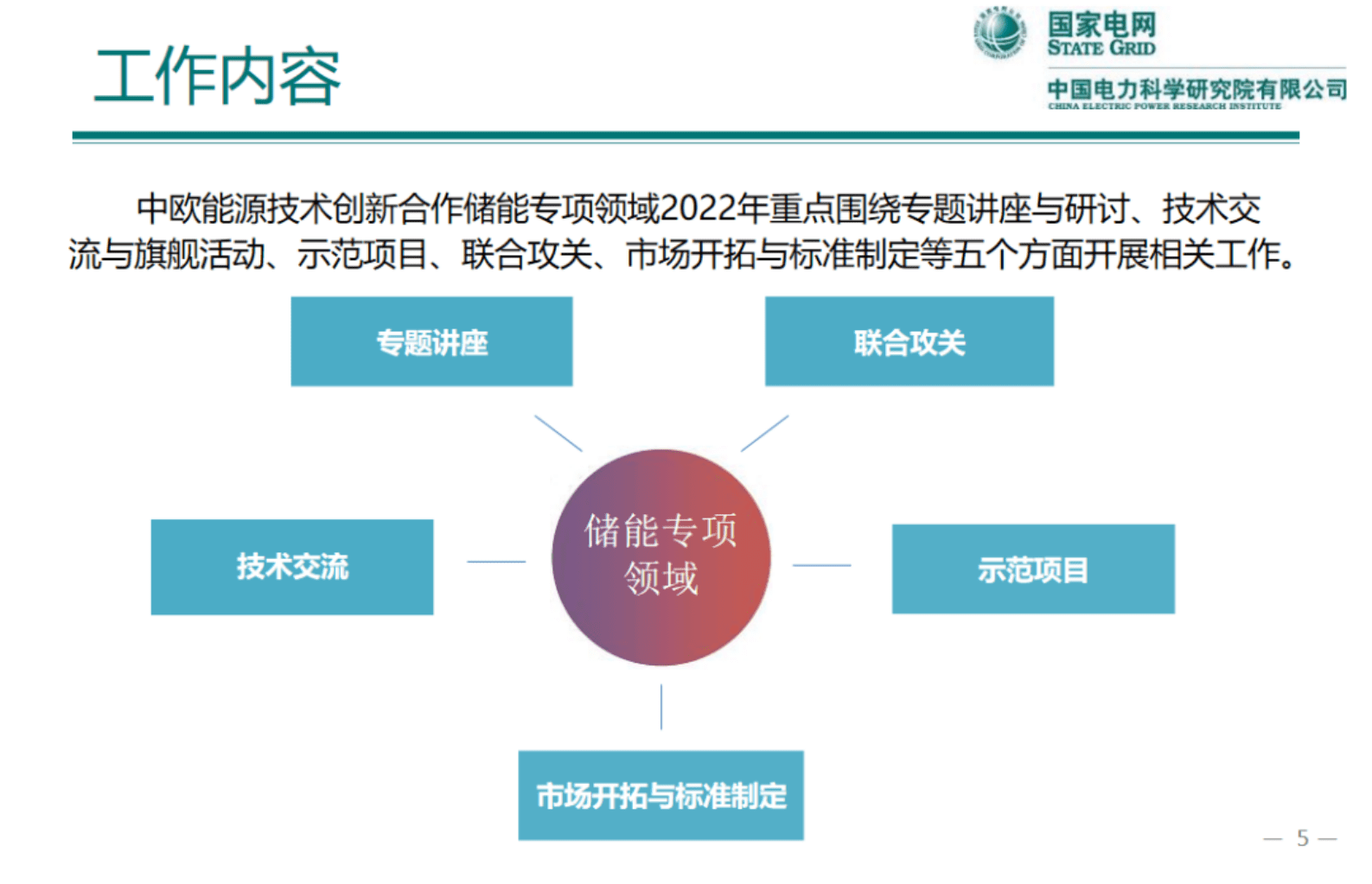 国家电网：中欧能源技术创新合作储能领域工作成果和计划汇报 第6页