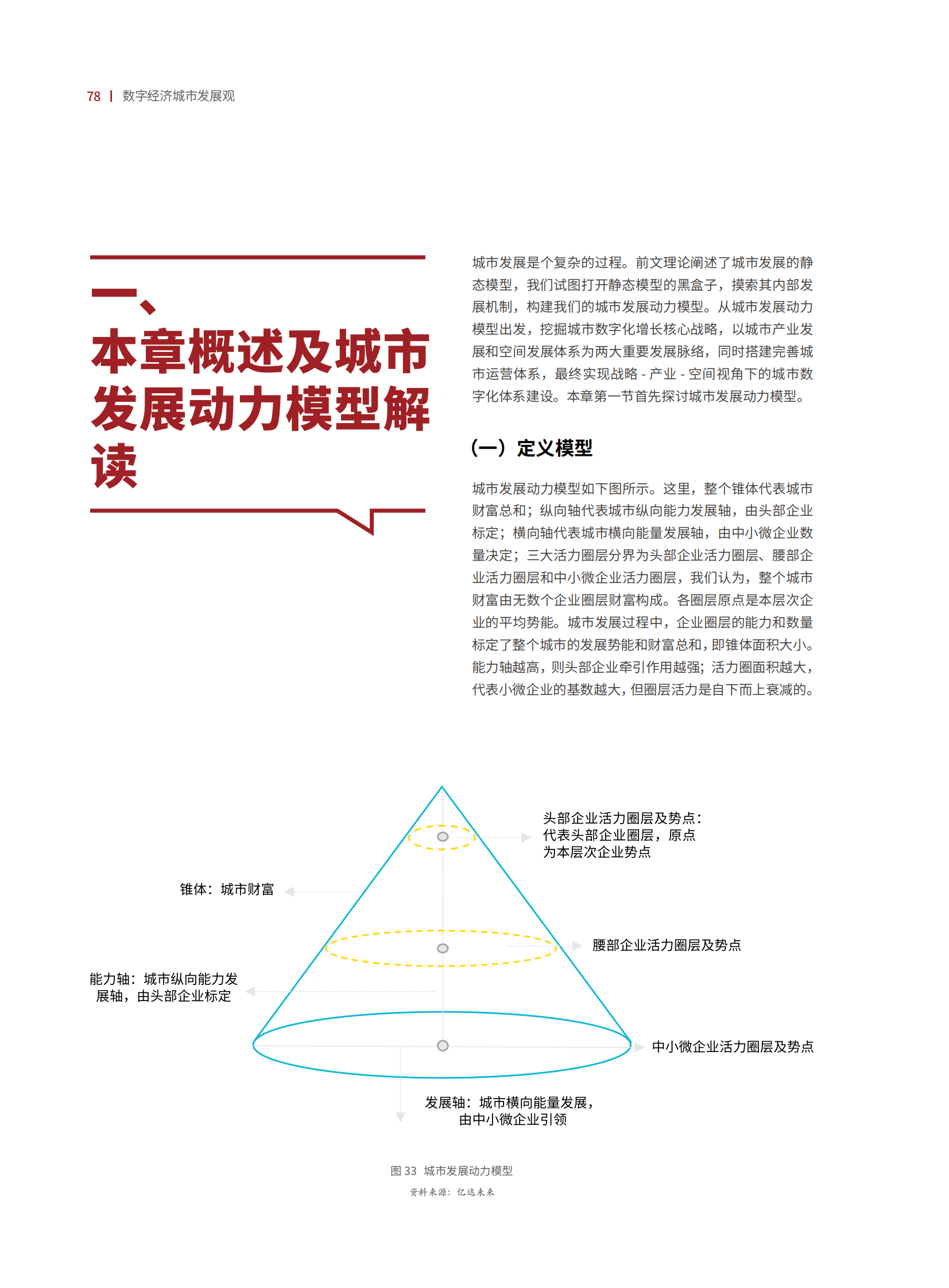 亿达未来：数字经济城市发展观白皮书（下篇） 第4页