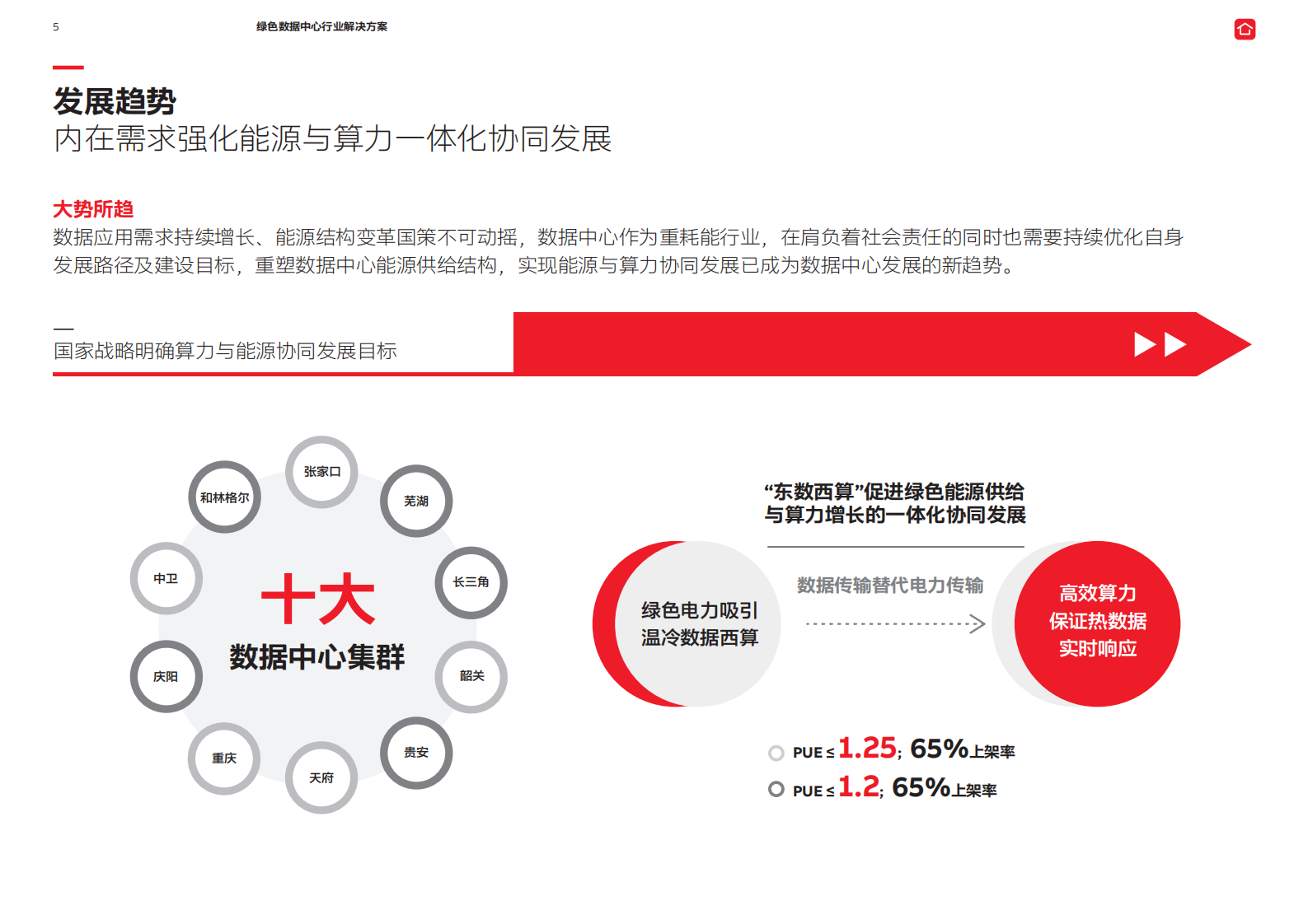 ABB：电气碳中和白皮书2.0——绿色数据中心行业解决方案 第5页