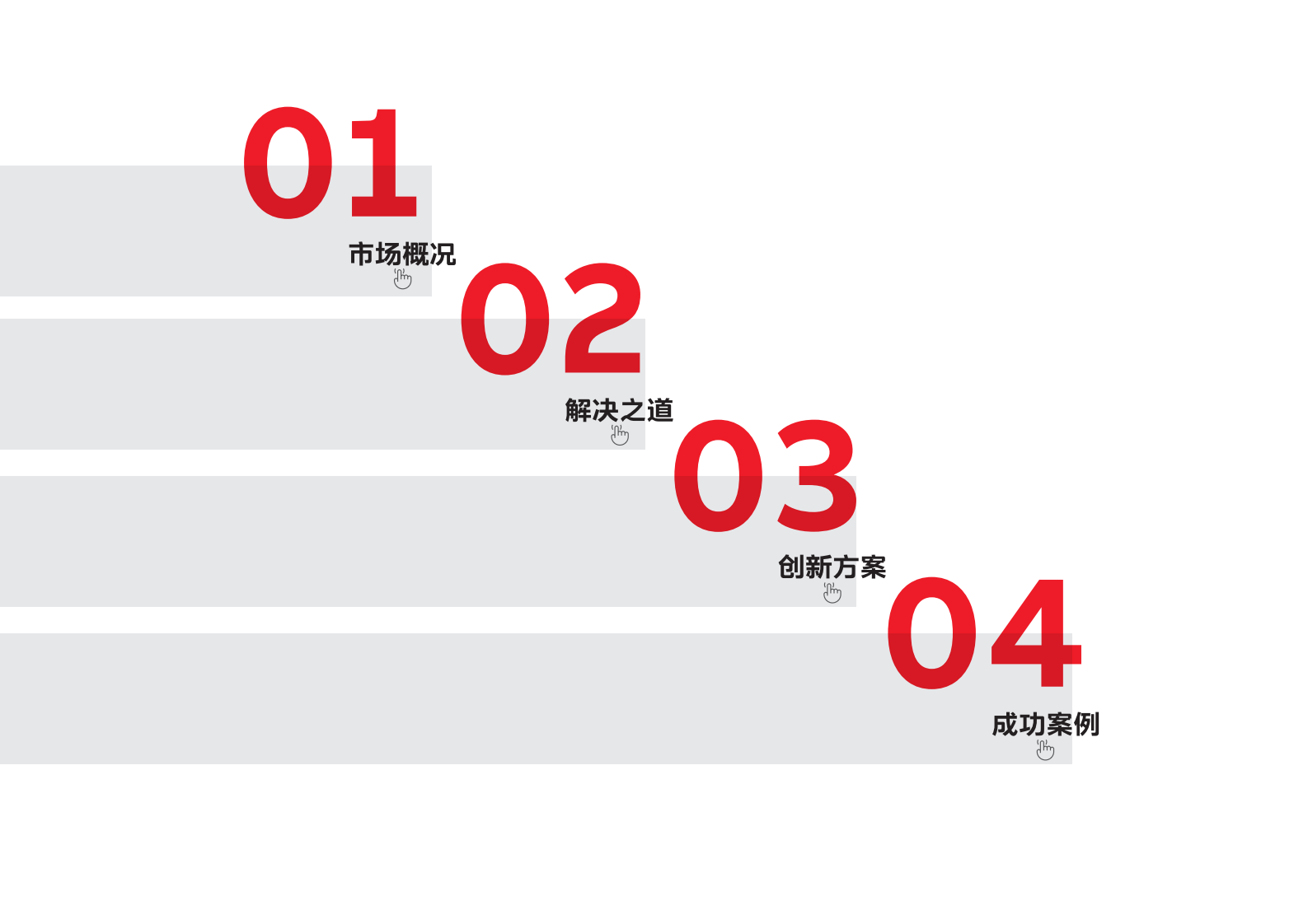 ABB：电气碳中和白皮书2.0&mdash;&mdash;石化行业电气解决方案 第2页