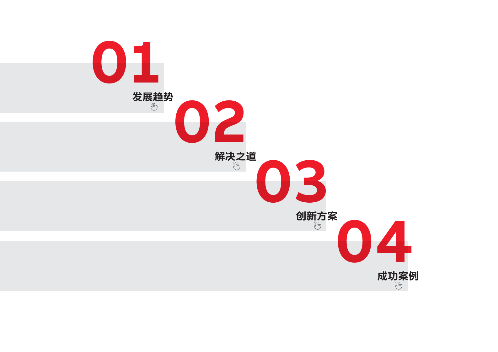 ABB：电气碳中和白皮书2.0&mdash;&mdash;智慧建筑行业解决方案 第2页
