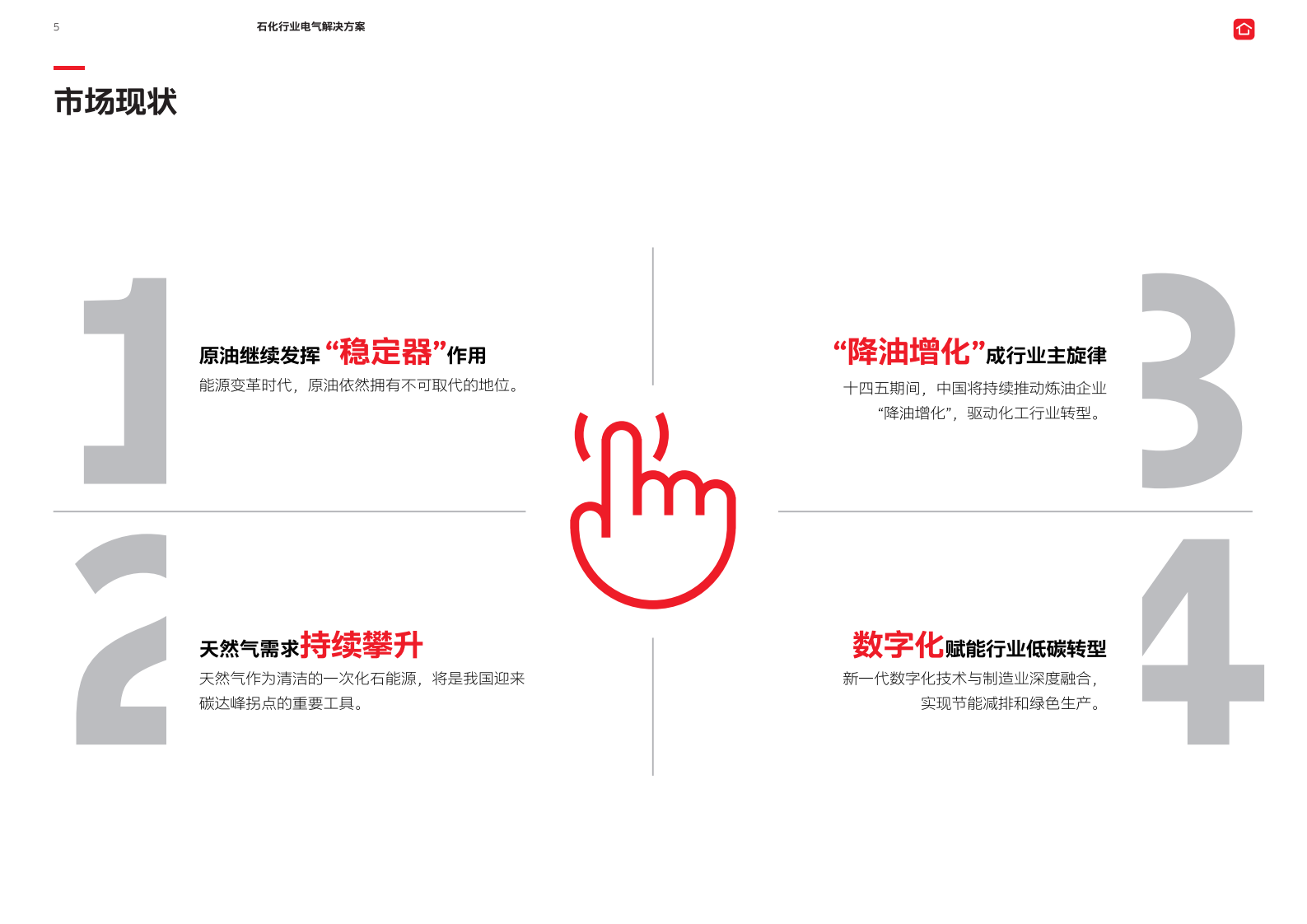 ABB：电气碳中和白皮书2.0&mdash;&mdash;石化行业电气解决方案 第5页