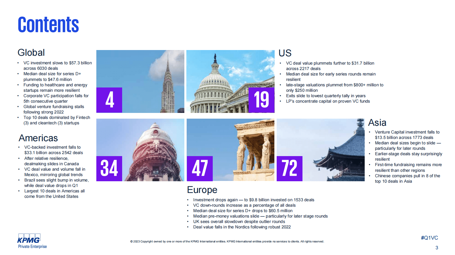 毕马威：2023年第一季度全球风险投资报告【英文版】 第3页