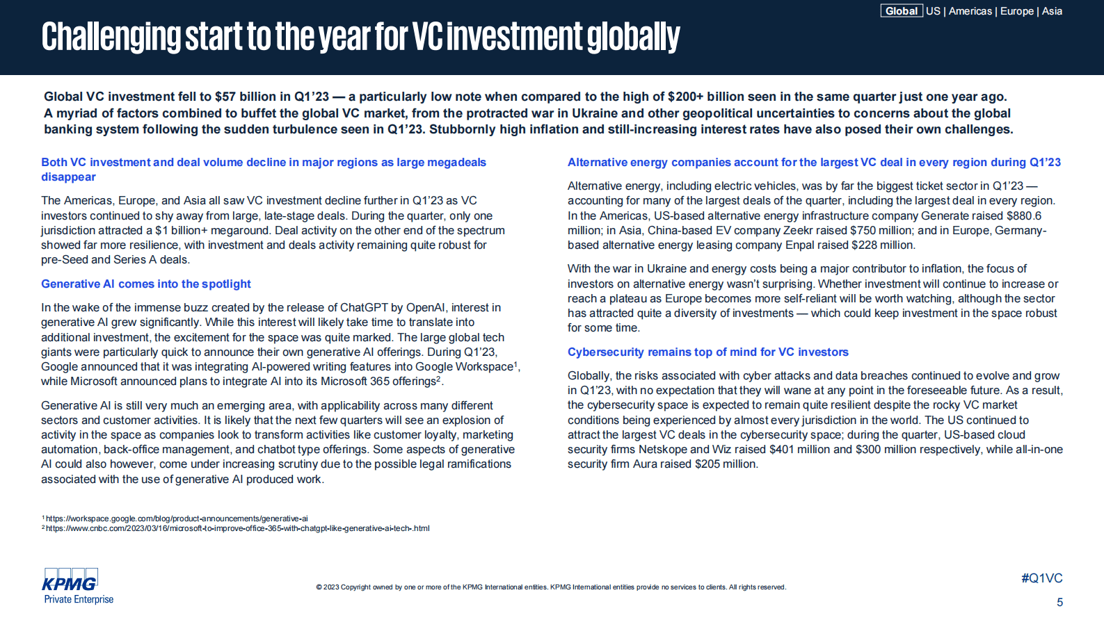 毕马威：2023年第一季度全球风险投资报告【英文版】 第5页