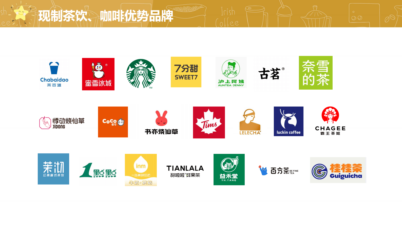 饿了么：2023中国现制茶饮、咖啡行业白皮书 第8页