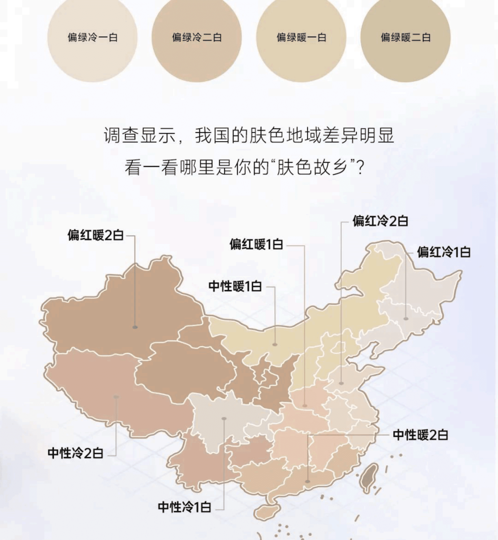 凯度：2023国人美白消费趋势白皮书 第4页
