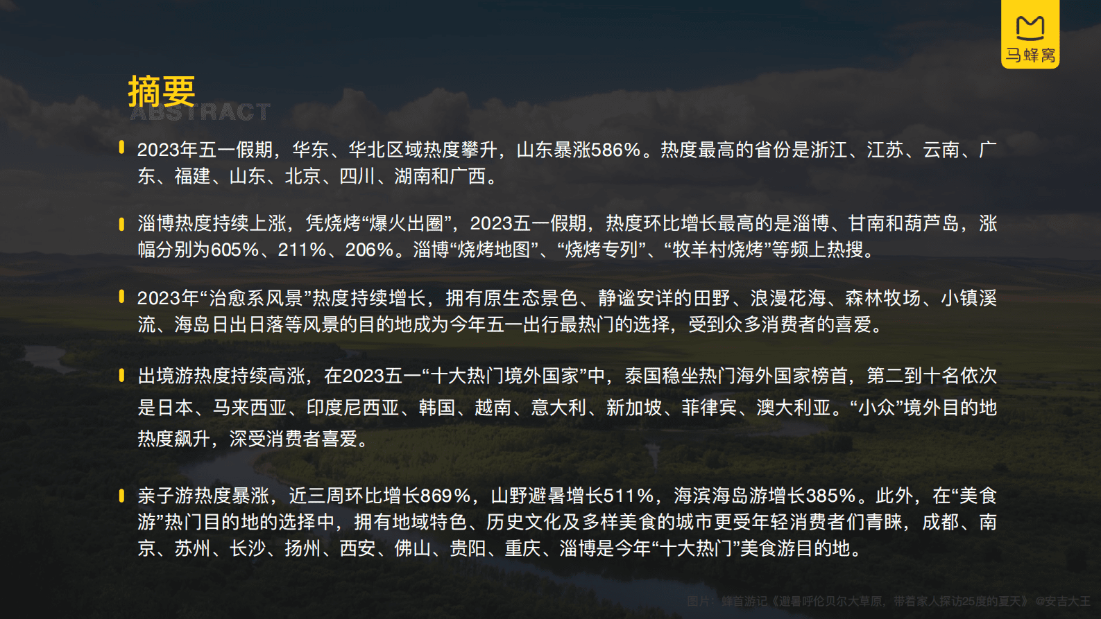 马蜂窝：2023五一旅游大数据报告 第3页