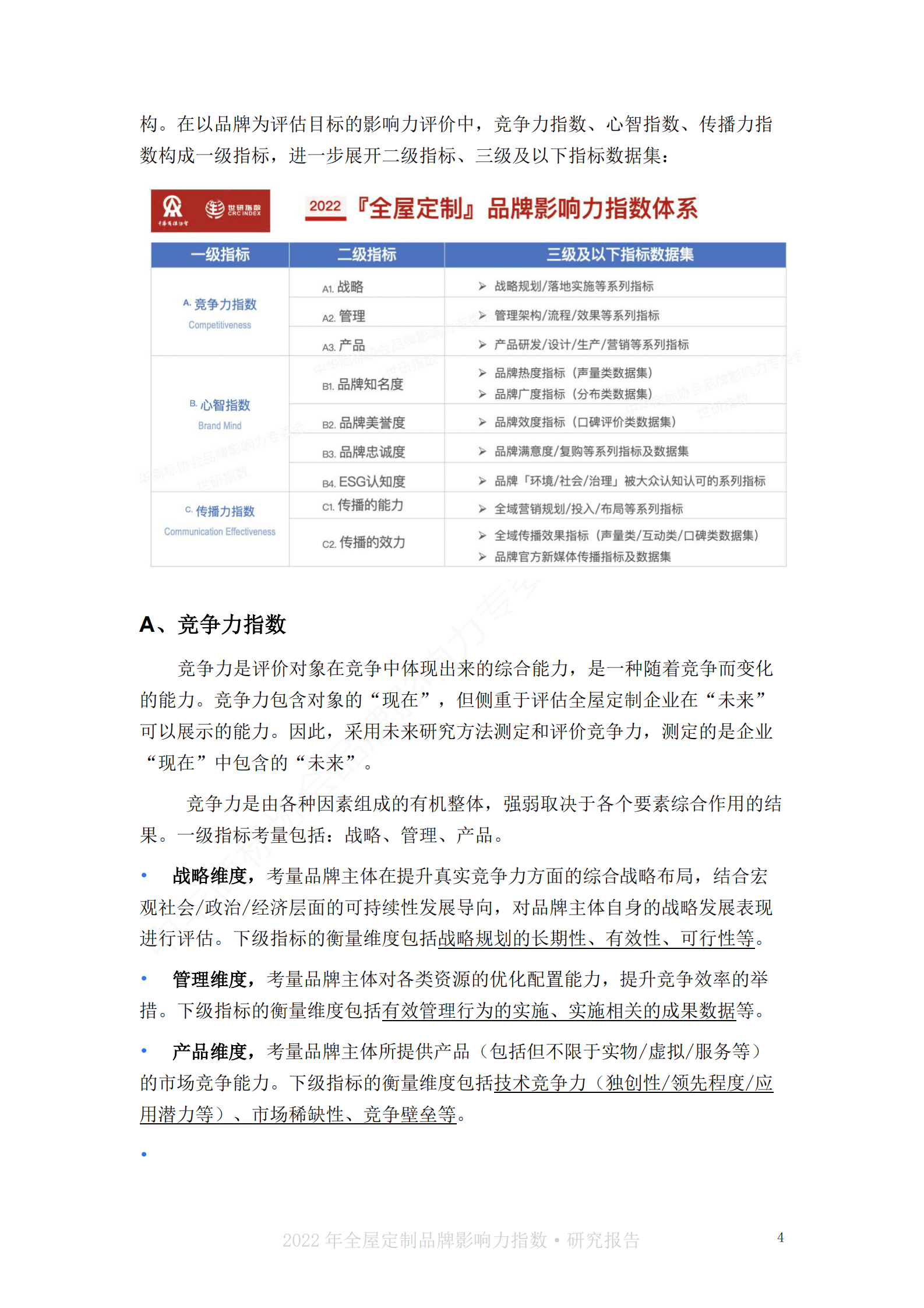 世研指数：2022年全屋定制品牌影响力指数报告 第6页