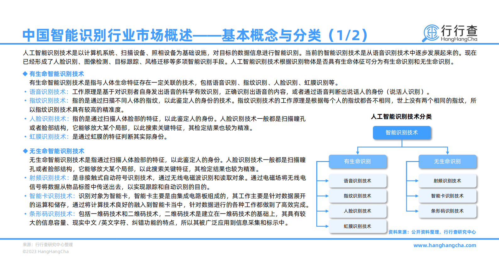 行行查：2022年中国智能识别行业研究报告 第5页