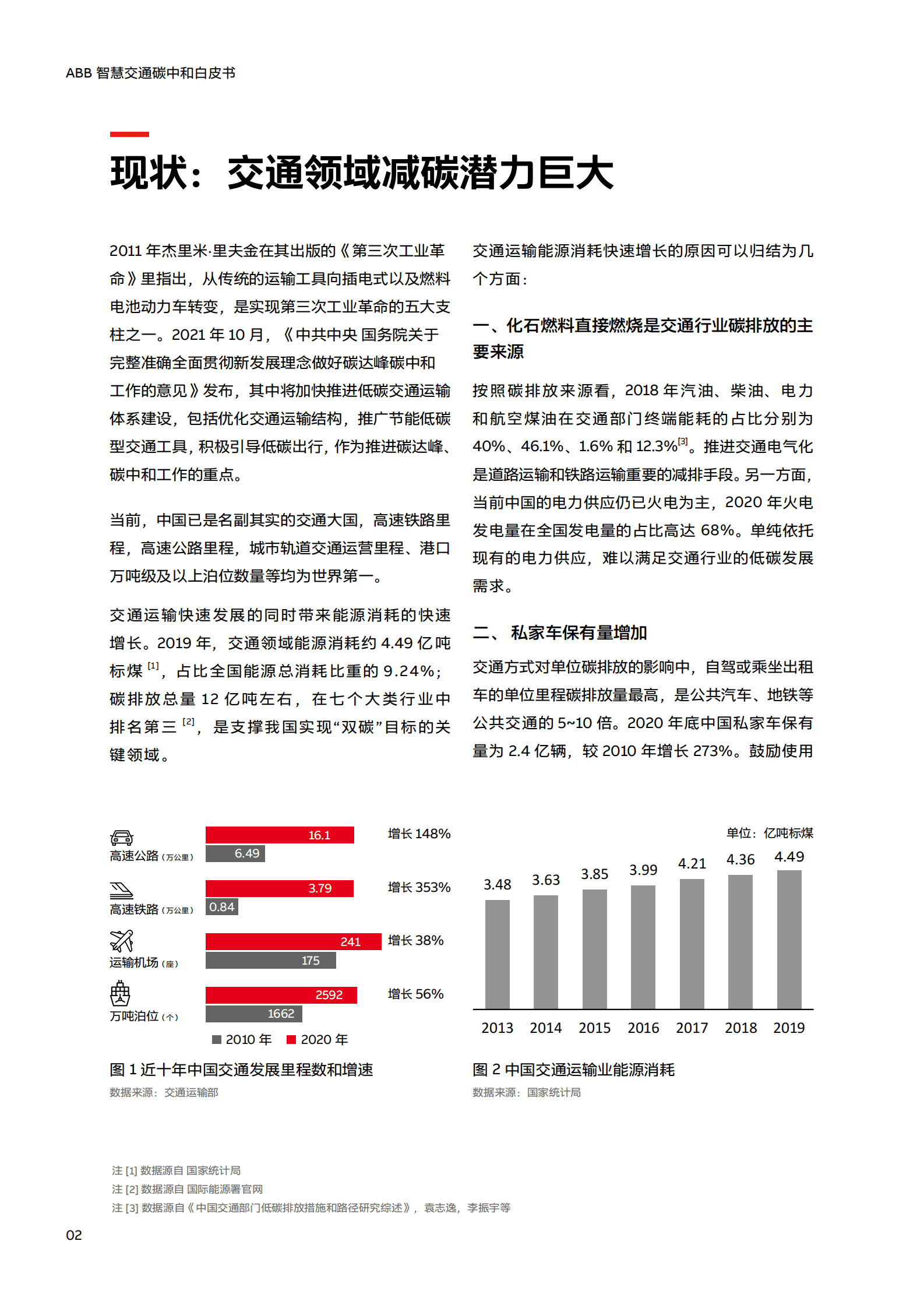 ABB：智慧交通碳中和白皮书 第2页