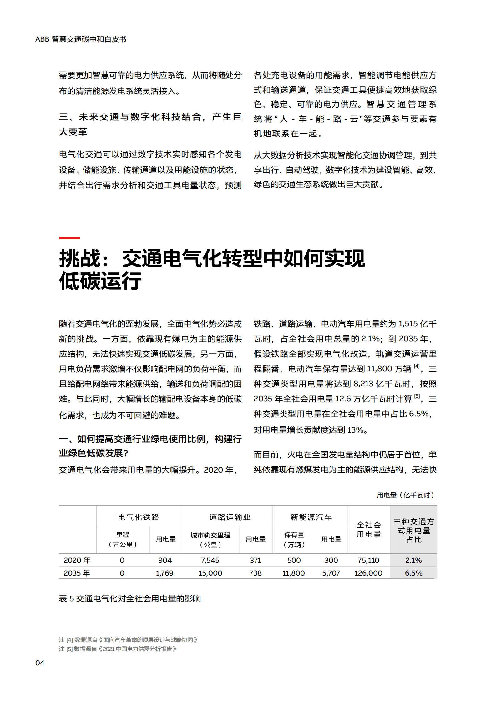 ABB：智慧交通碳中和白皮书 第4页