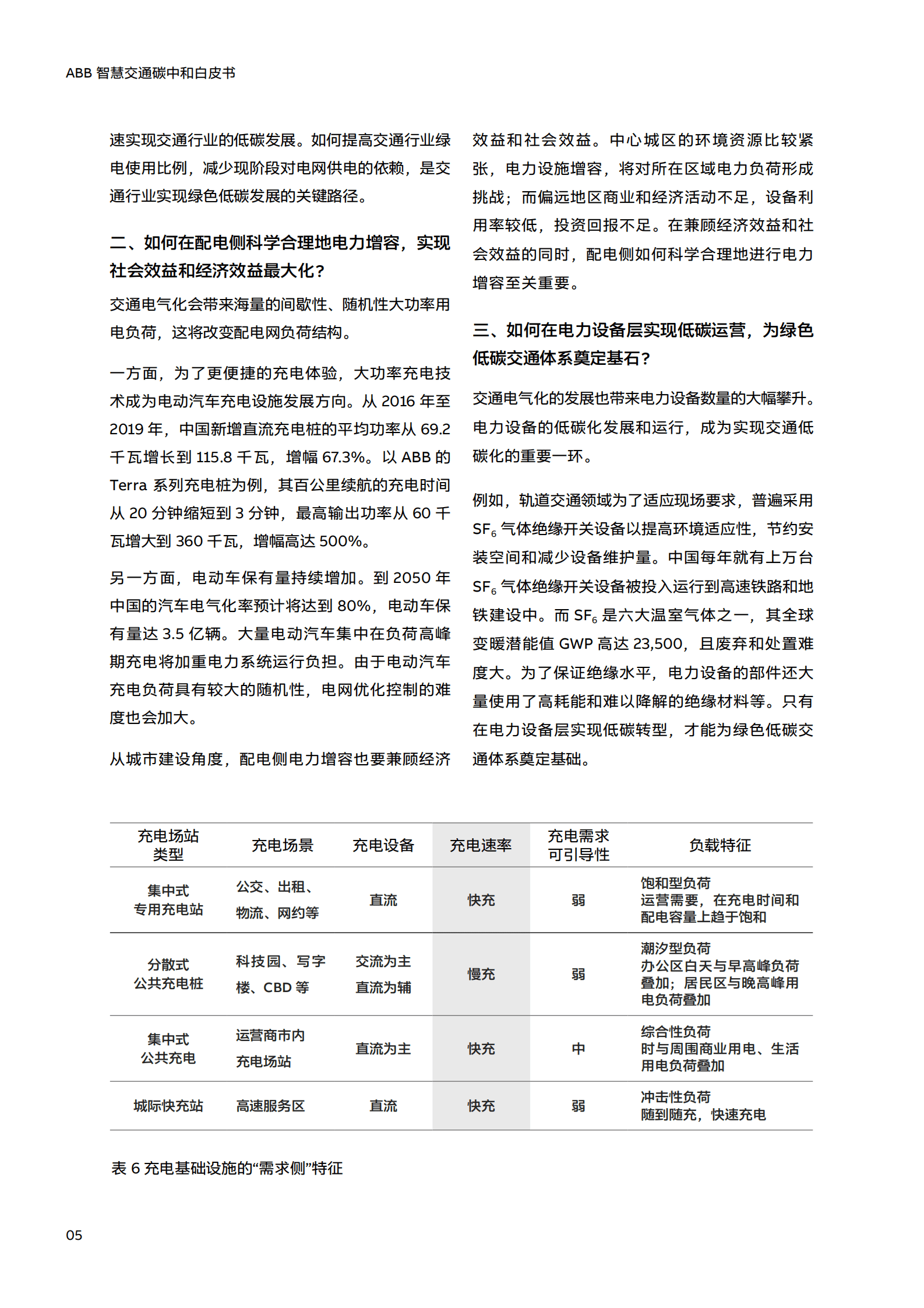 ABB：智慧交通碳中和白皮书 第5页