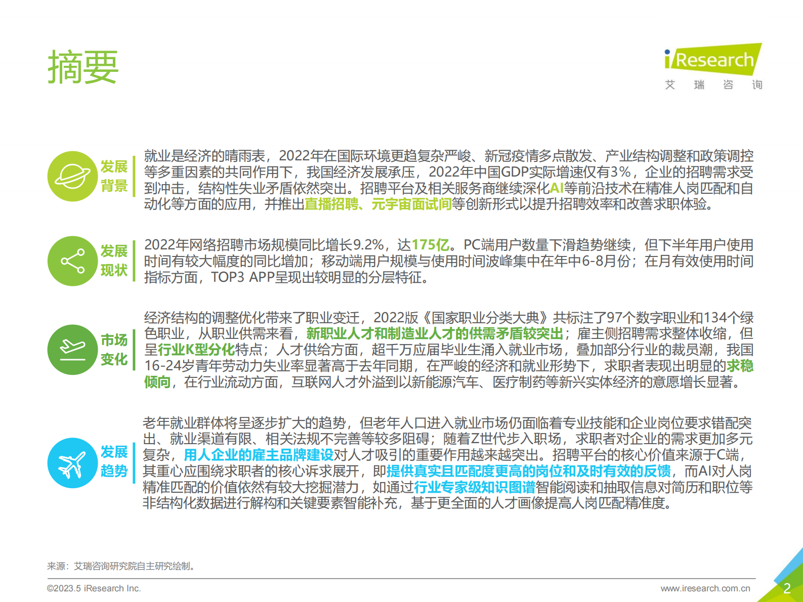 艾瑞咨询：2023年中国网络招聘行业市场发展研究报告 第2页