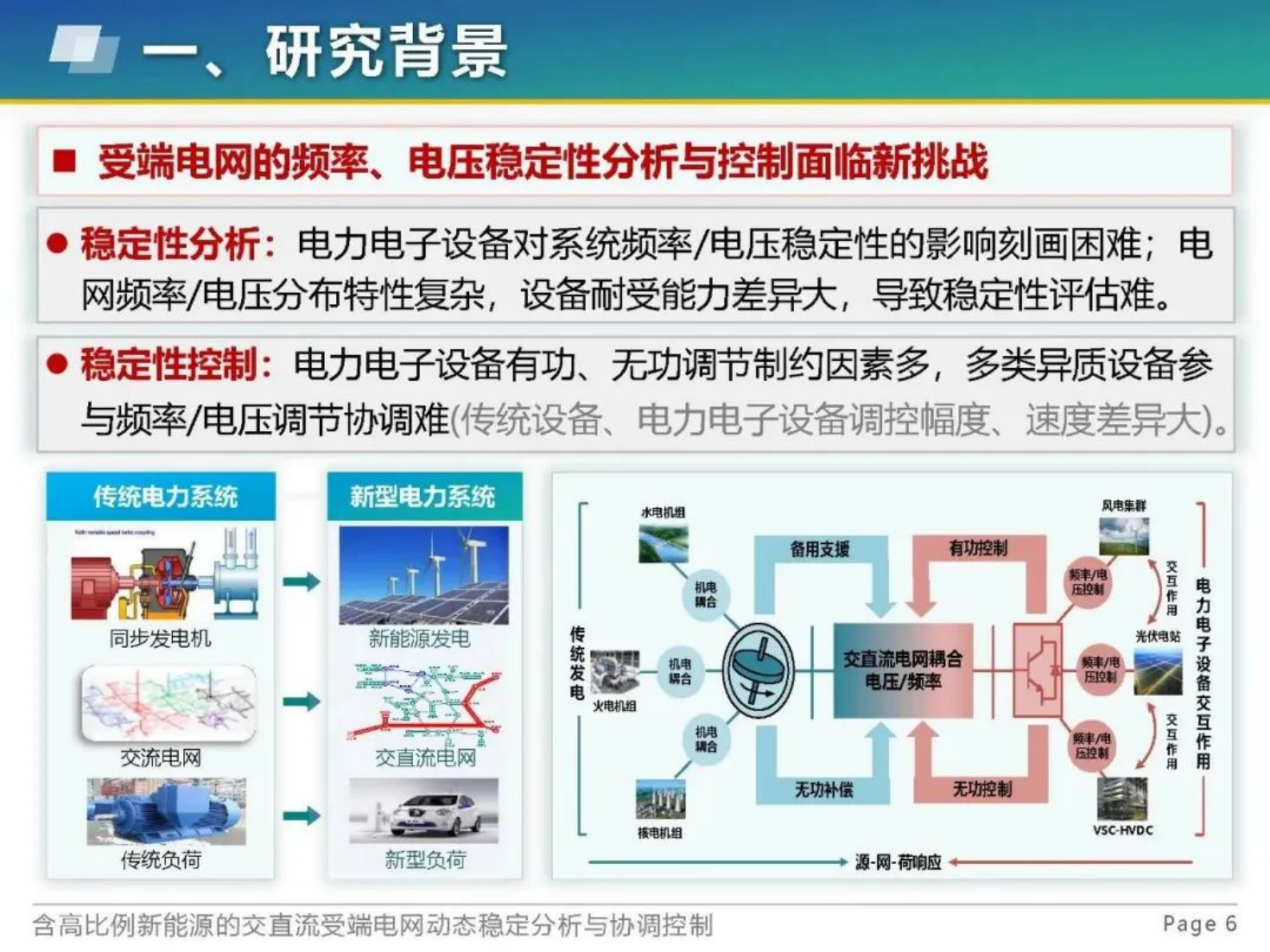 东北电力大学李国庆：含高比例新能源的交直流受端电网动态稳定分析与协调控制 第6页