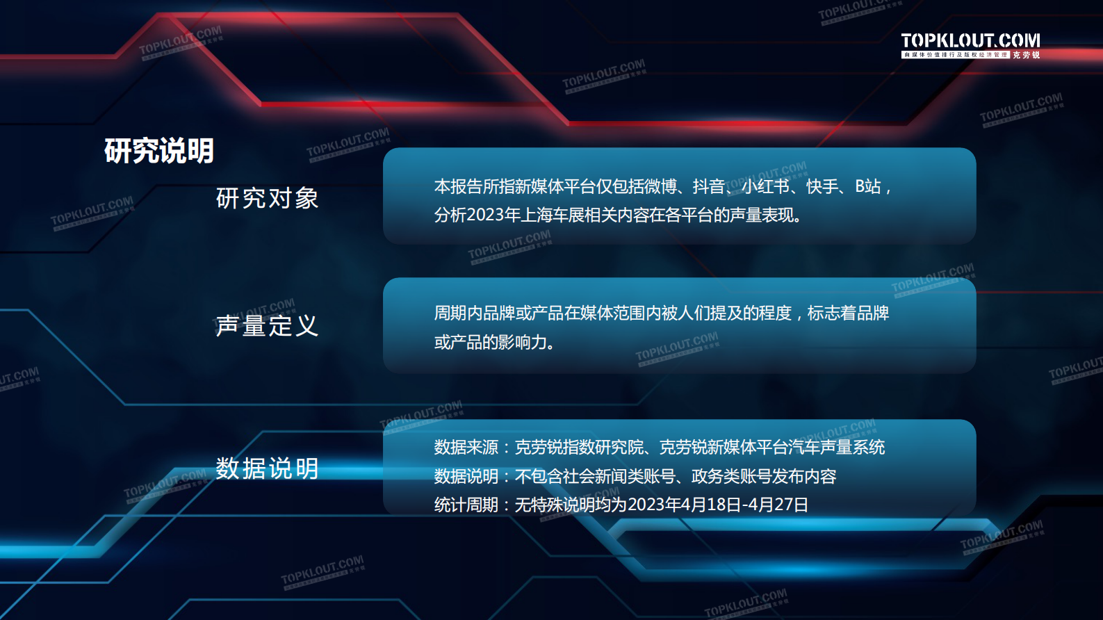 克劳锐：2023年上海车展声量数据报告 第2页
