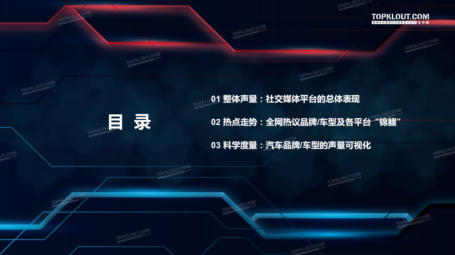 克劳锐：2023年上海车展声量数据报告 第3页