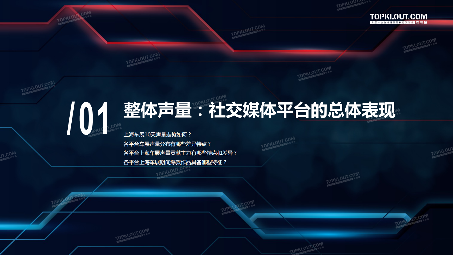克劳锐：2023年上海车展声量数据报告 第4页