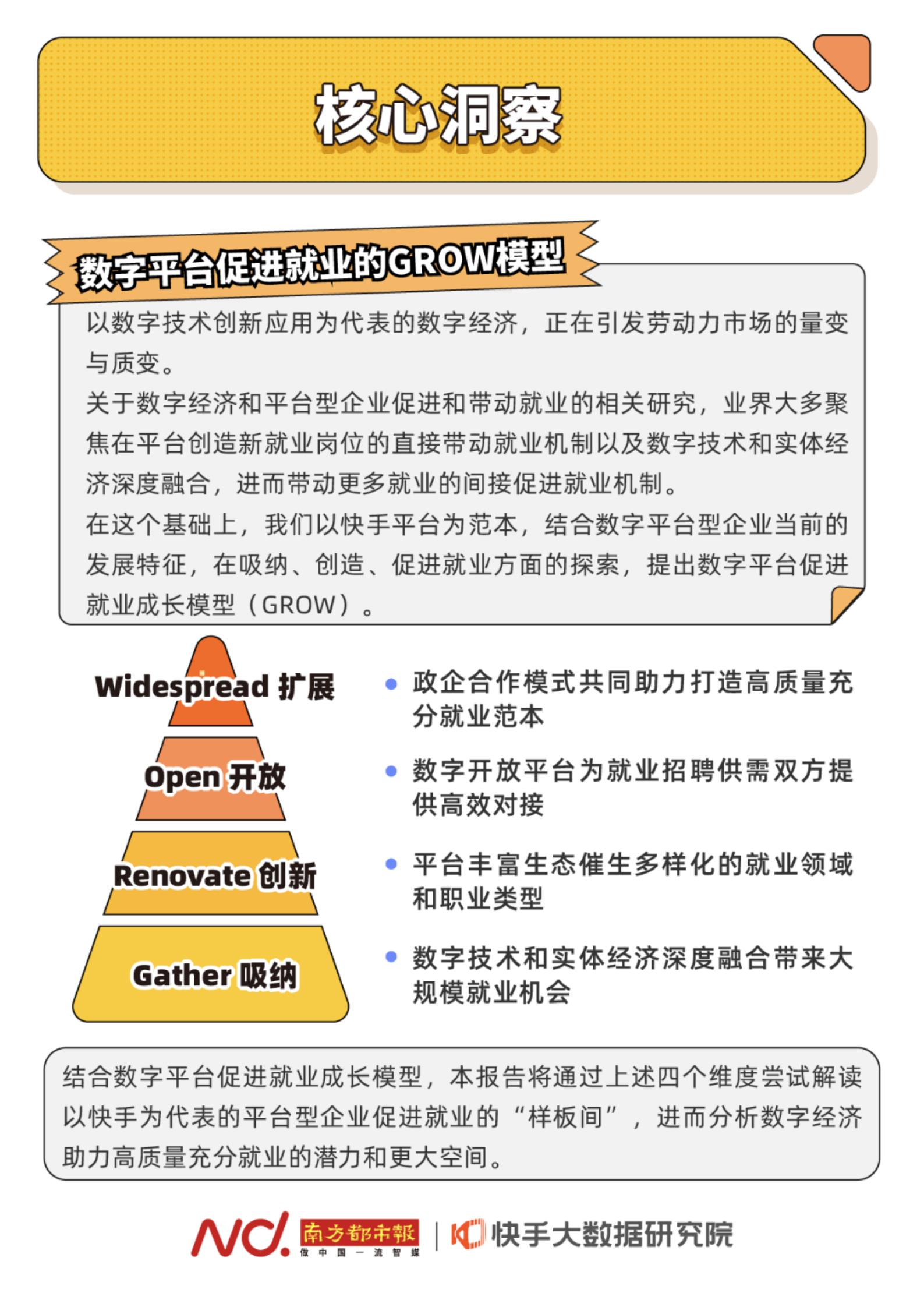 快手：促进就业与数字劳动者发展报告 第3页