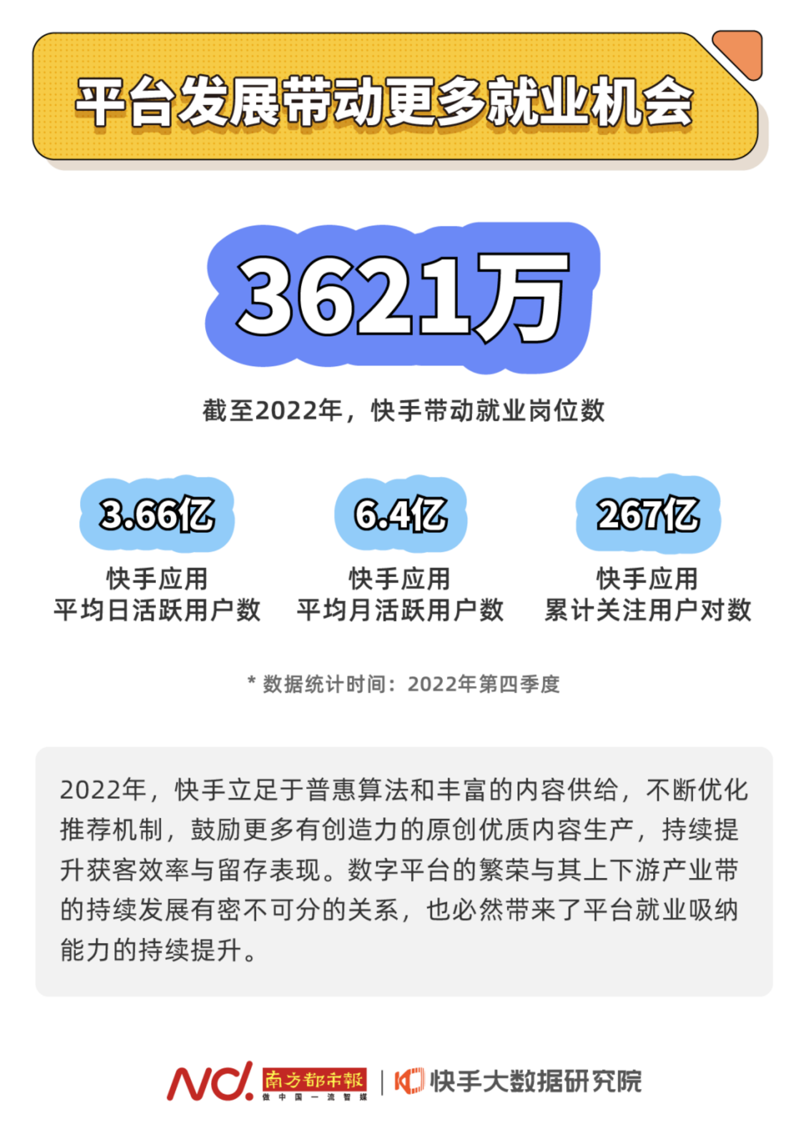 快手：促进就业与数字劳动者发展报告 第5页