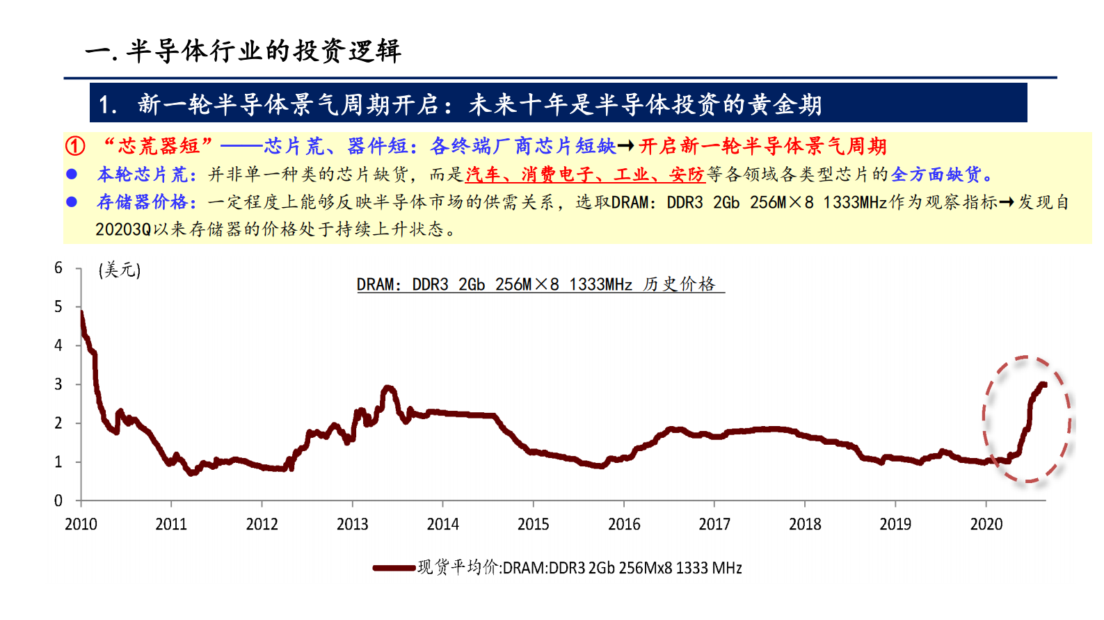 武大首届珞珈半导体学术论坛：半导体行业的投资逻辑与主要赛道 第3页