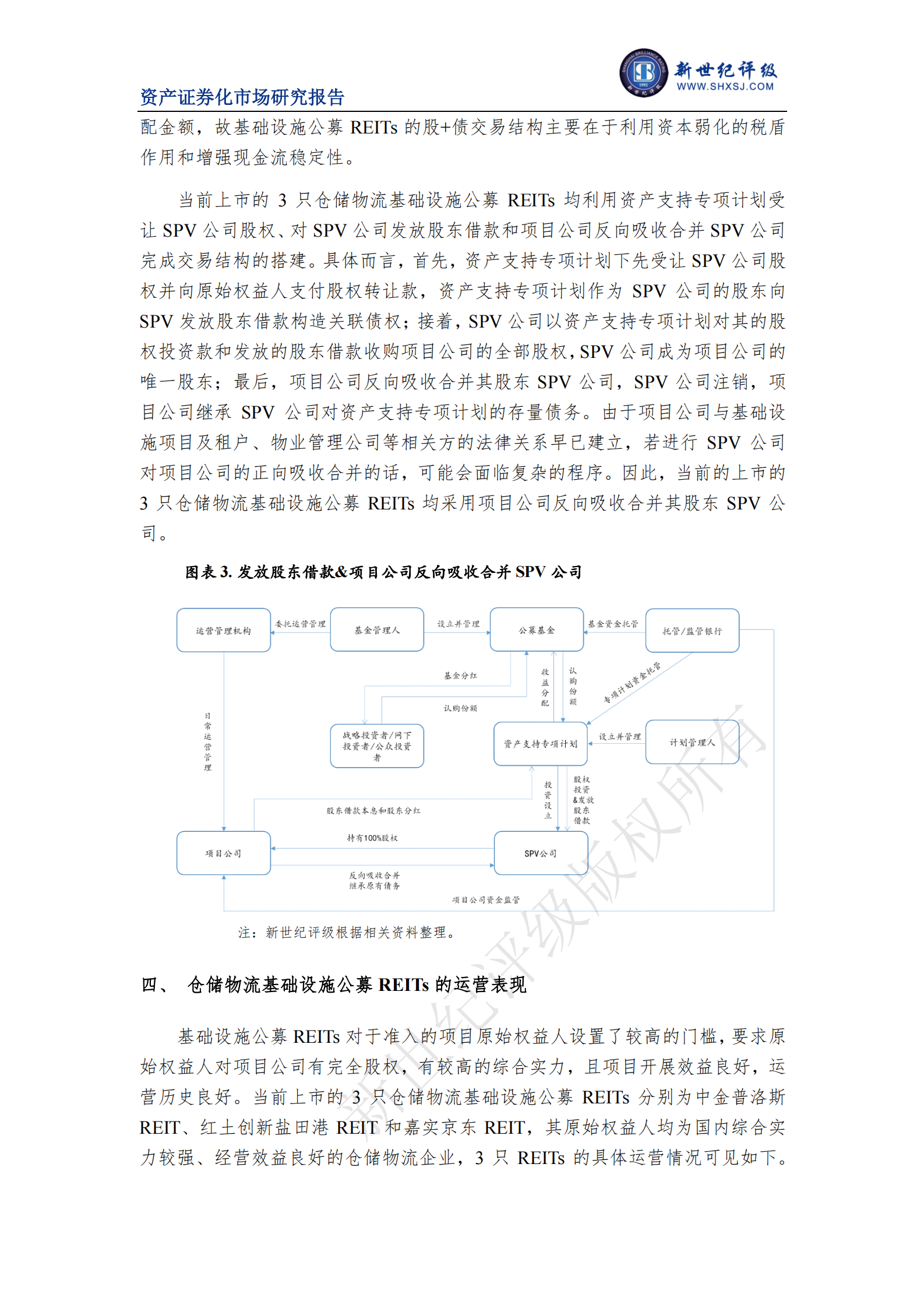 新世纪评级：2022年仓储物流基础设施公募REITs市场运行情况 第5页