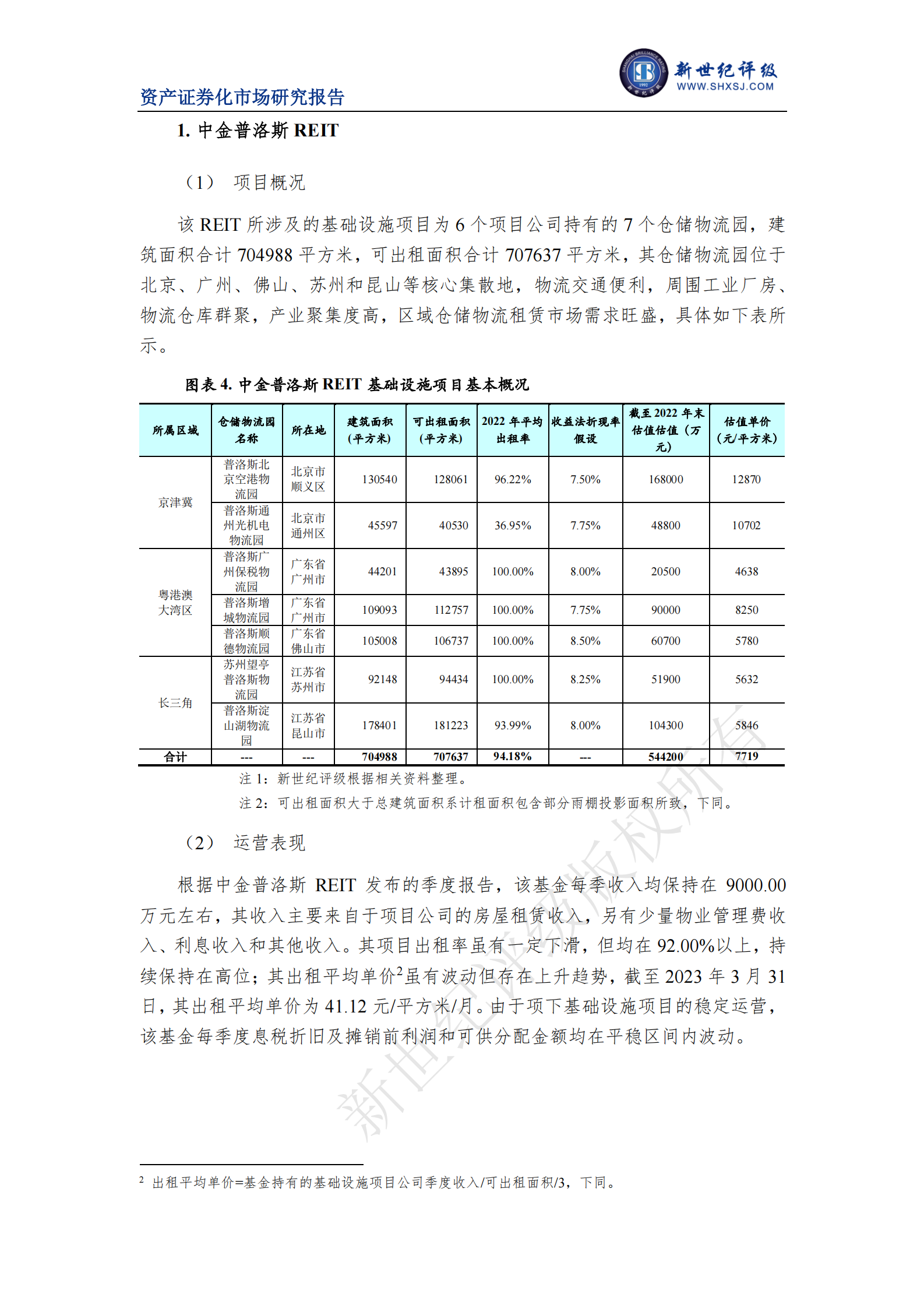 新世纪评级：2022年仓储物流基础设施公募REITs市场运行情况 第6页
