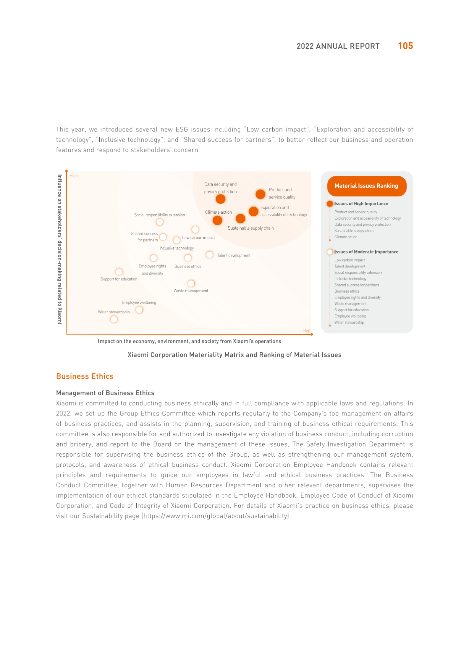 小米集团2022年环境、社会及管治报告【英文版】 第6页