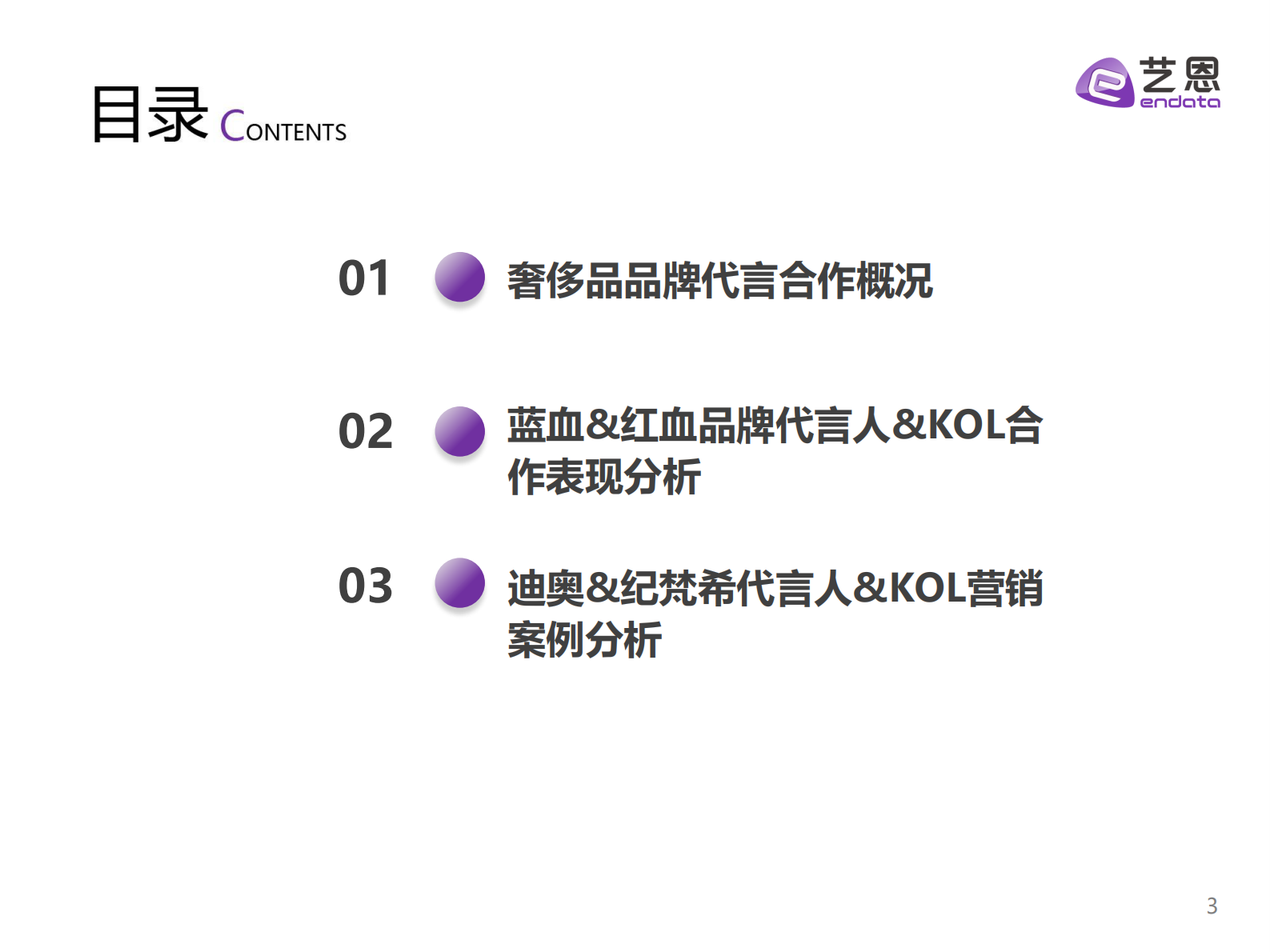 艺恩数据：2022-2023奢侈品品牌明星与社媒营销研究&mdash;&mdash;蓝血与红血品牌分析 第3页