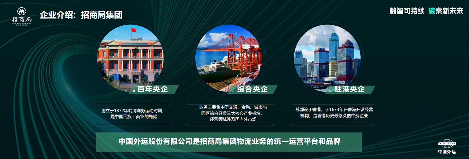 中国外运李犇：面向品牌供应链的绿色物流方案最佳实践 第4页