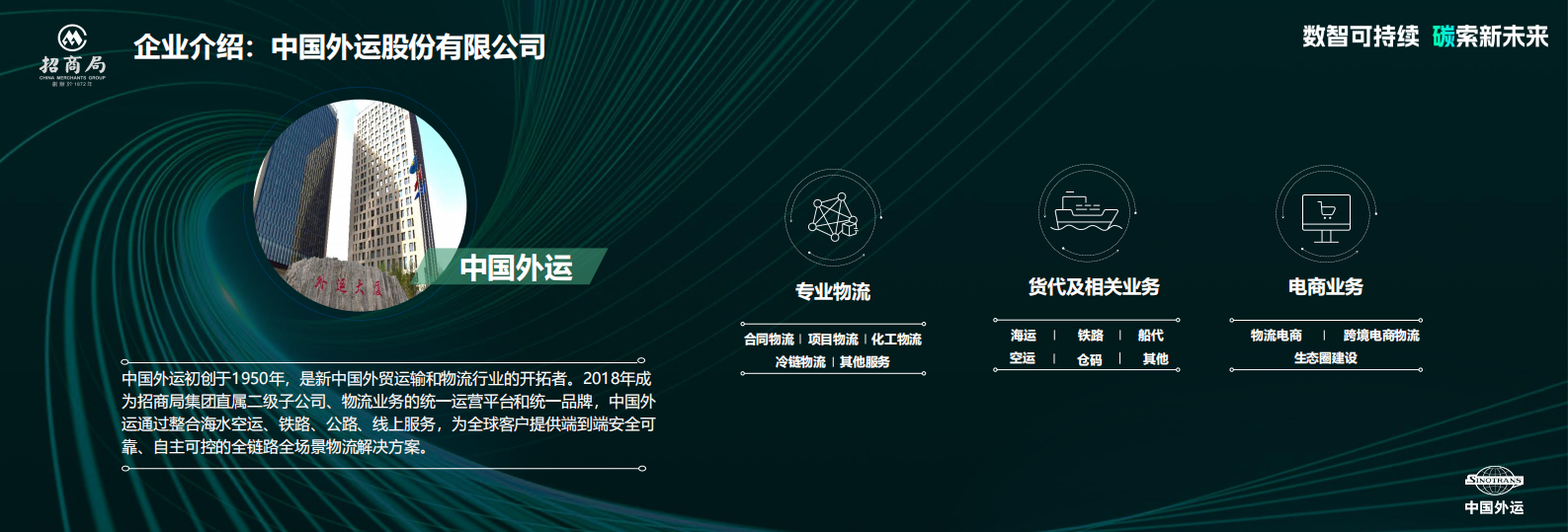 中国外运李犇：面向品牌供应链的绿色物流方案最佳实践 第5页