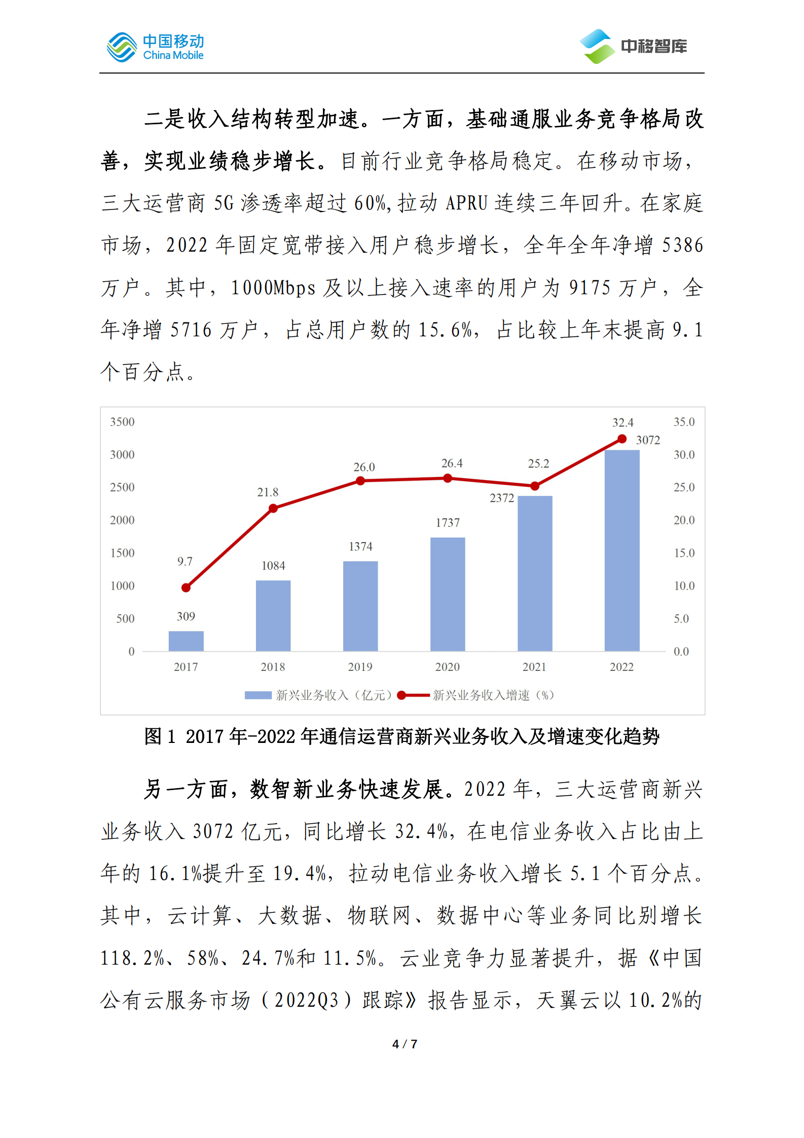 中国移动研究院：关于我国运营商市值趋势展望 第4页