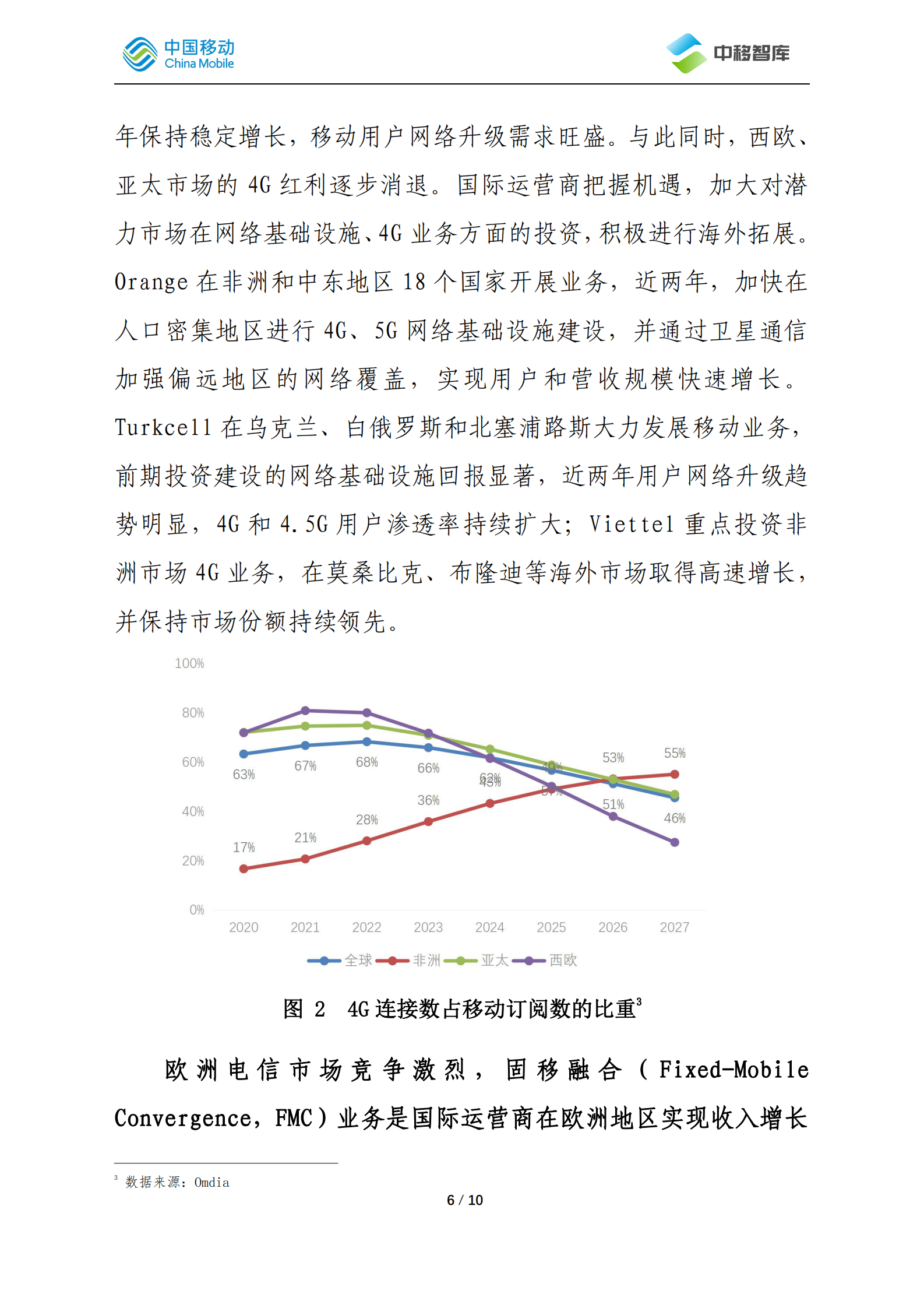 中国移动研究院：国际运营商年度观察报告（2022）&mdash;&mdash;国际拓展篇 第6页