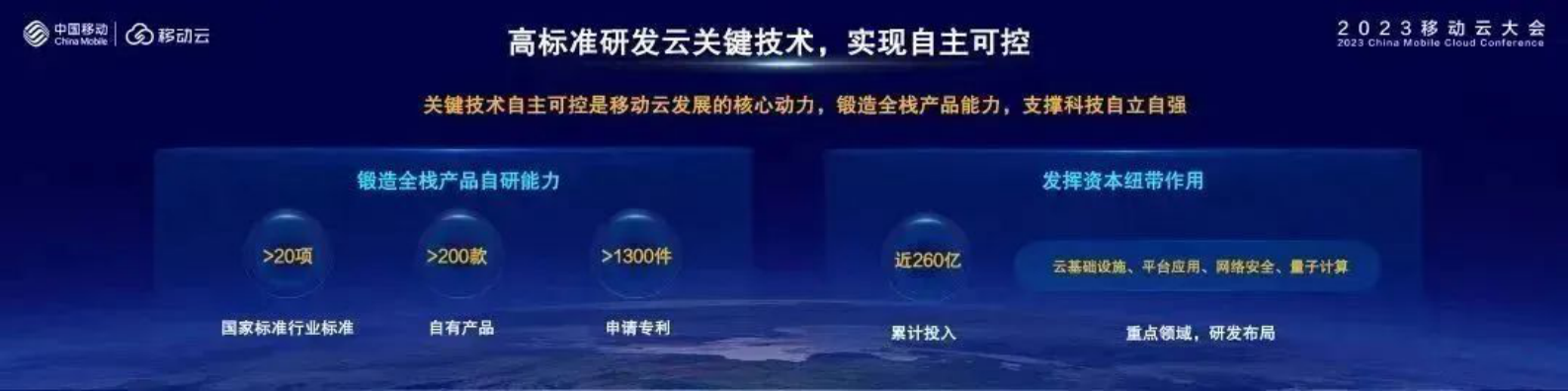 中国移动杨杰：云擎未来铸重器 算启新程绘宏图 第4页