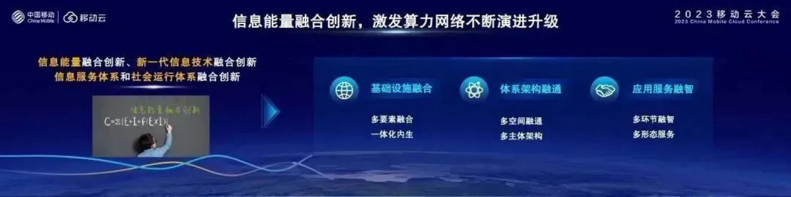 中国移动杨杰：云擎未来铸重器 算启新程绘宏图 第6页