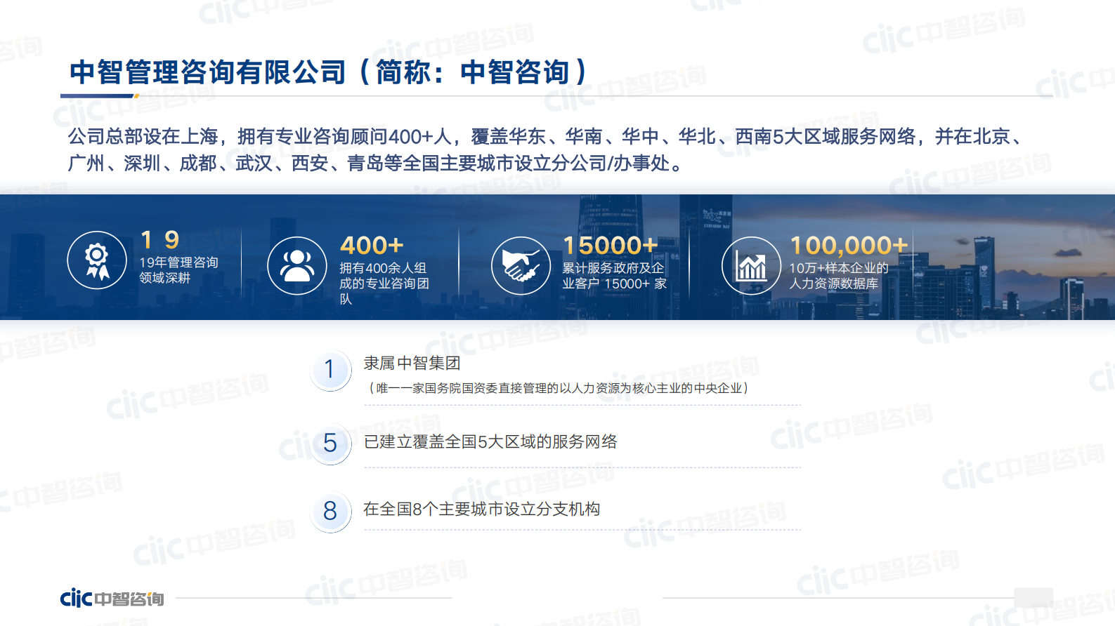 中智咨询：2023年人力资源市场调研趋势 第4页