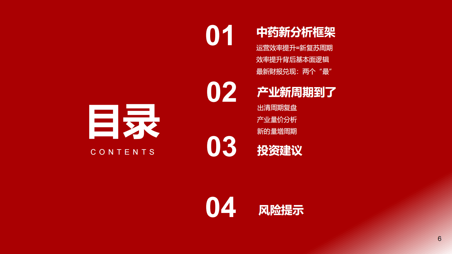 2023年中药分析框架思考：新生 第6页